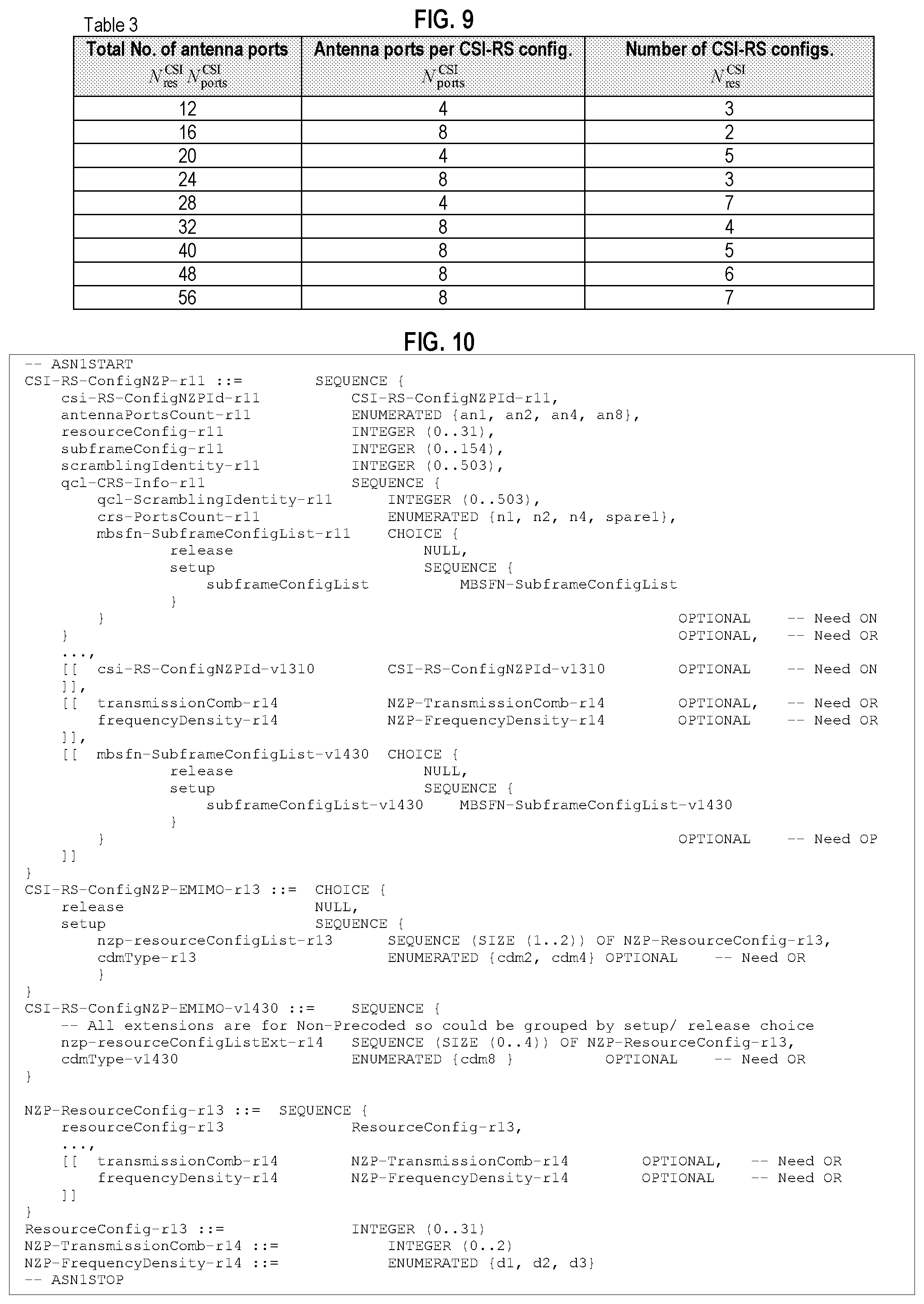Patent US11824609 Figure 7 – Channel state information reference signal