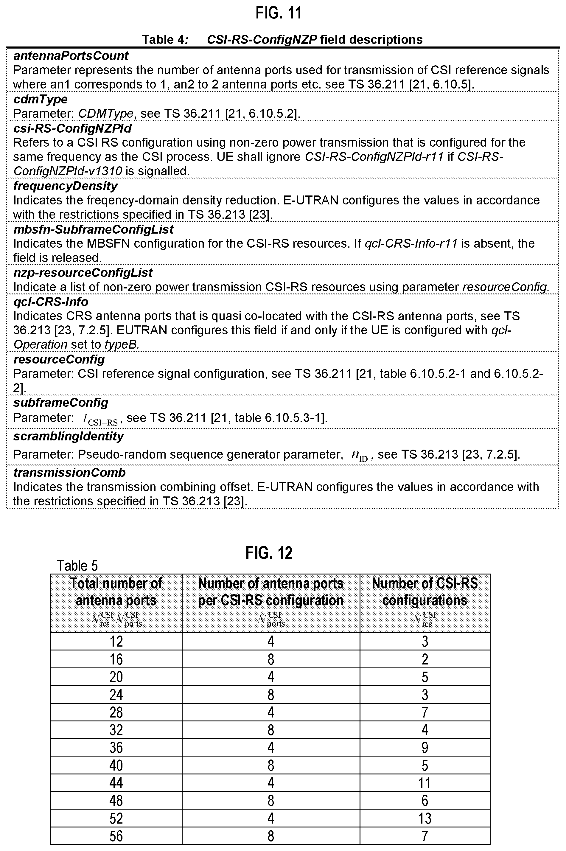 Patent US11824609 Figure 8 – Channel state information reference signal