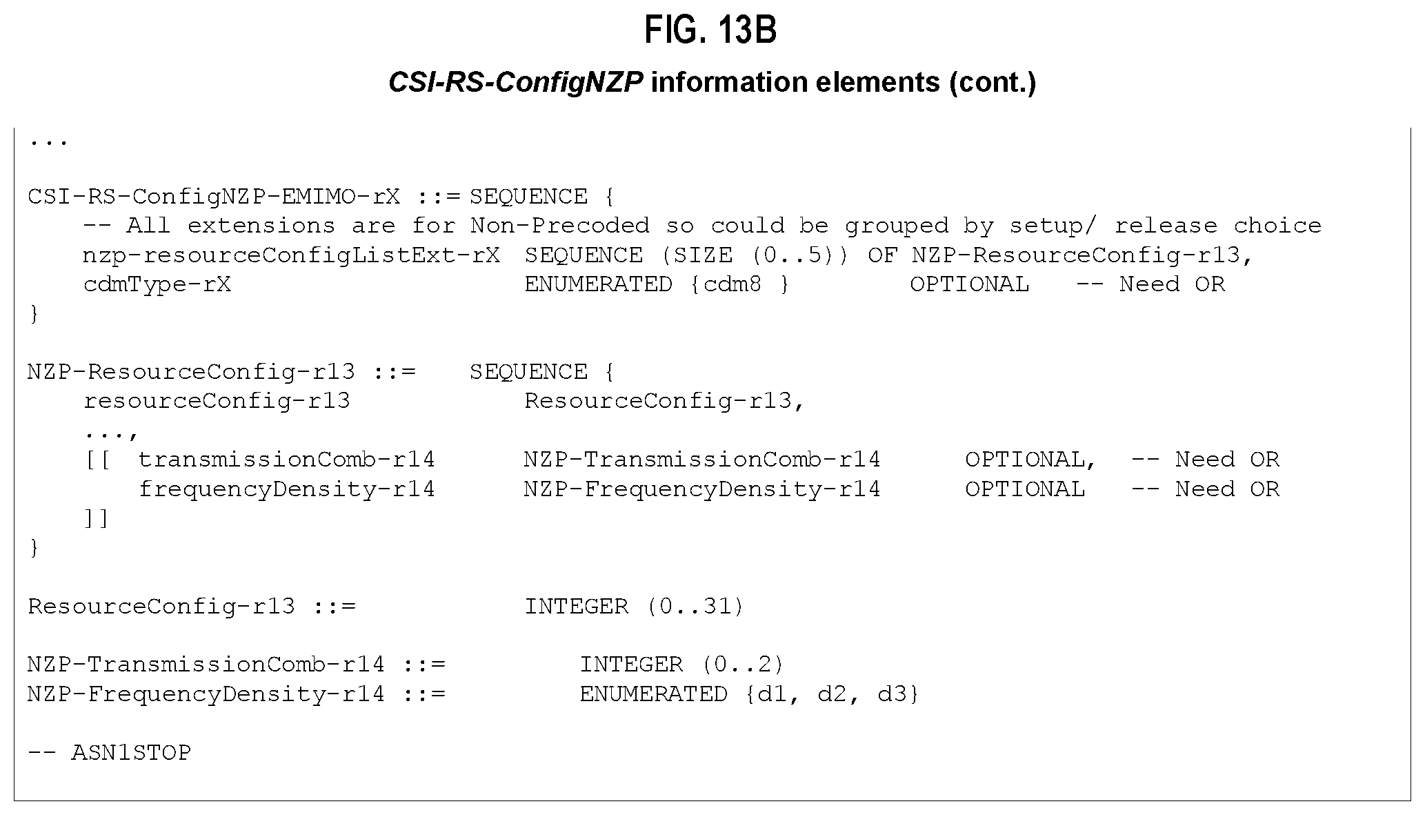 Patent US11824609 Figure 10 – Channel state information reference signal