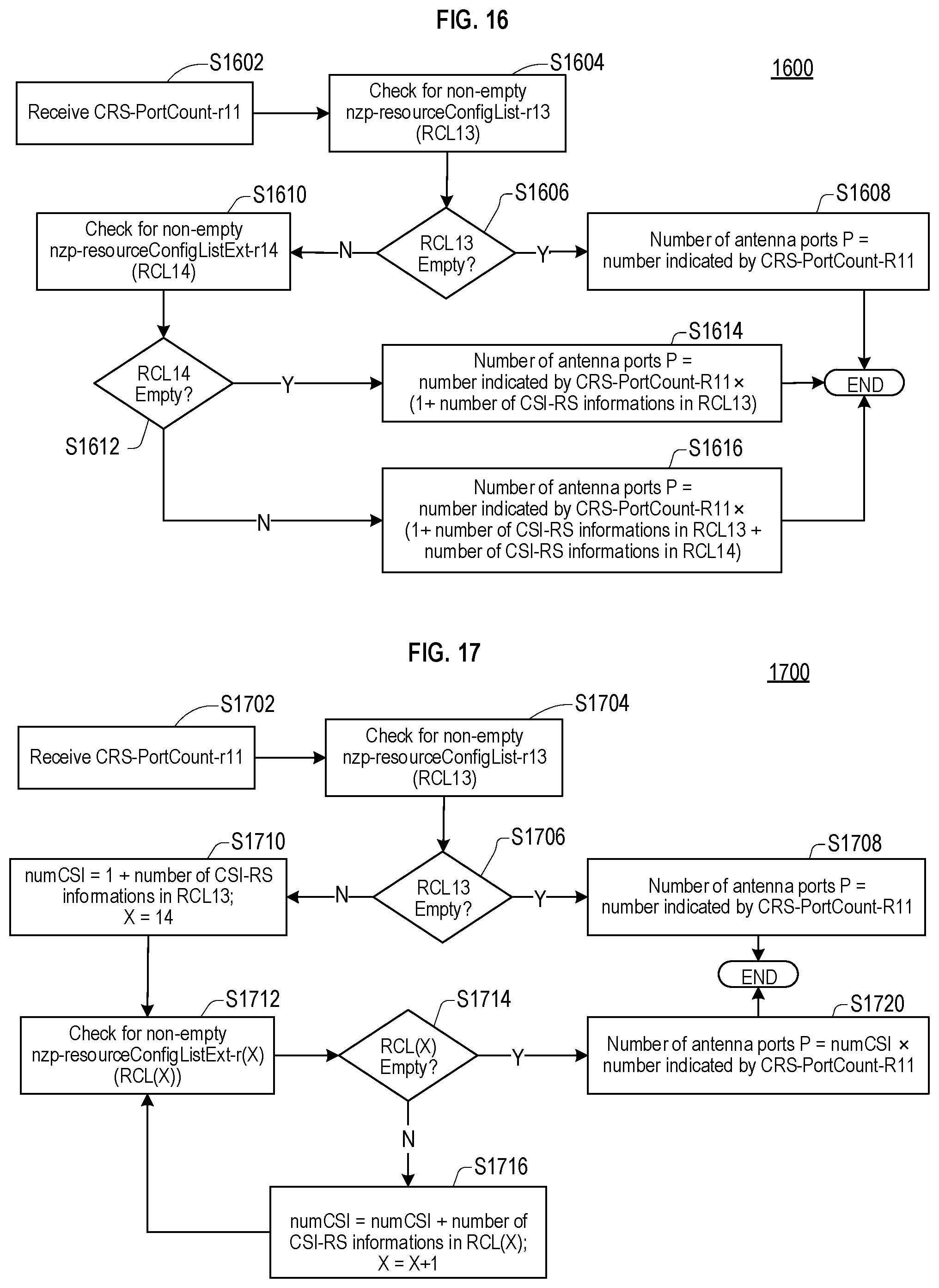 Patent US11824609 Figure 13 – Channel state information reference signal