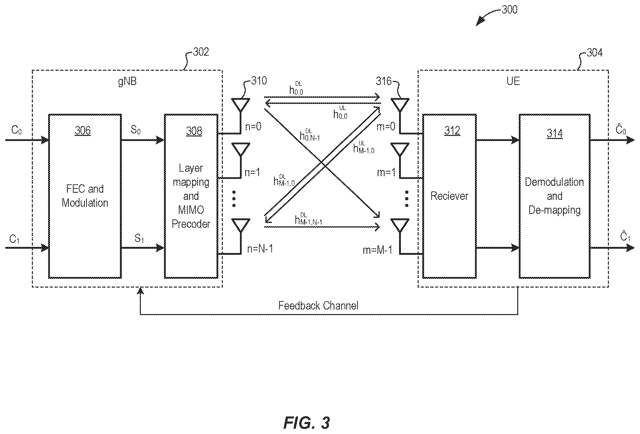 Patent US11824610 Figure 3 – Calculation of beamforming weights for reciprocity based beamforming without UE transmit antenna selection