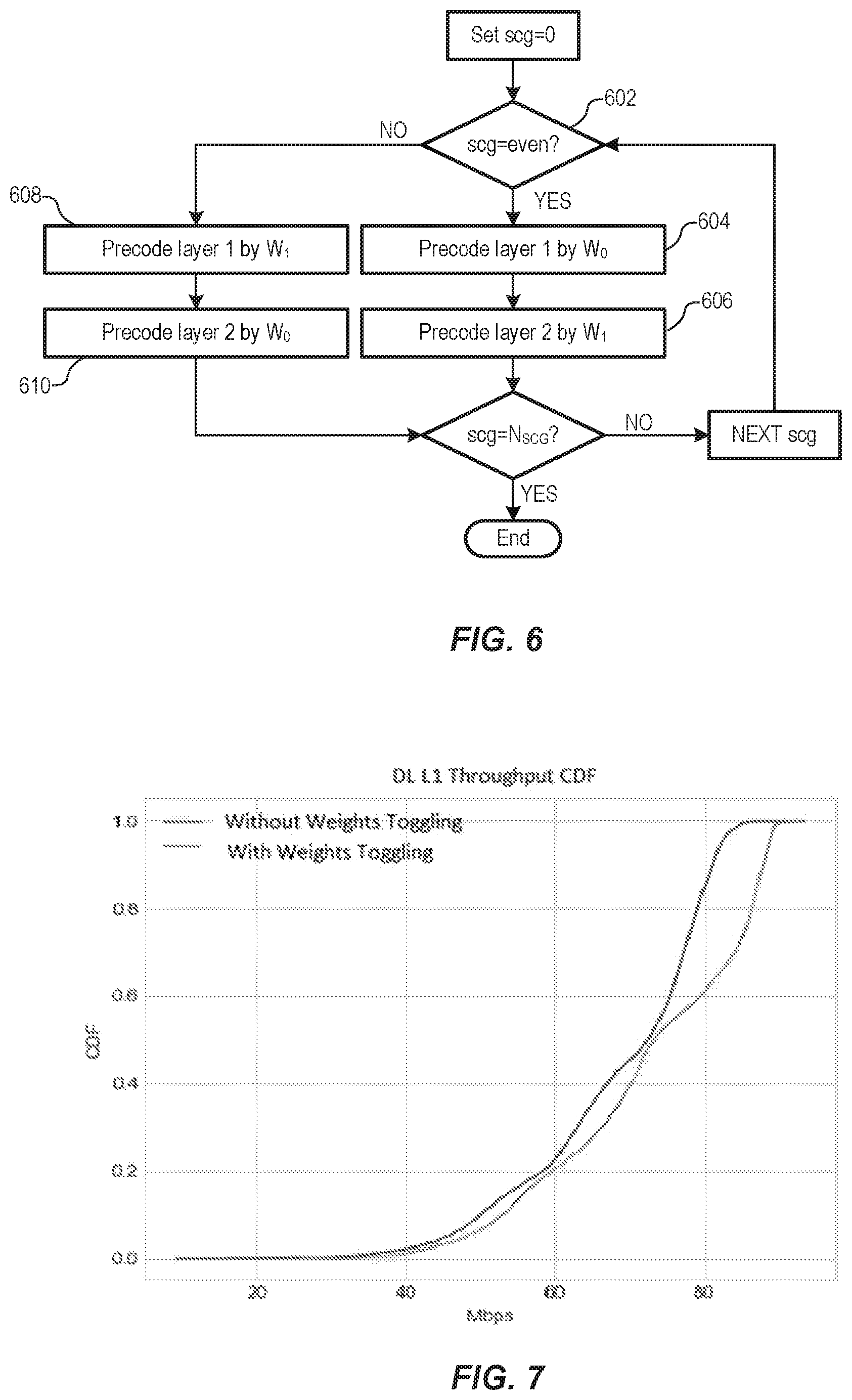Patent US11824610 Figure 5 – Calculation of beamforming weights for reciprocity based beamforming without UE transmit antenna selection