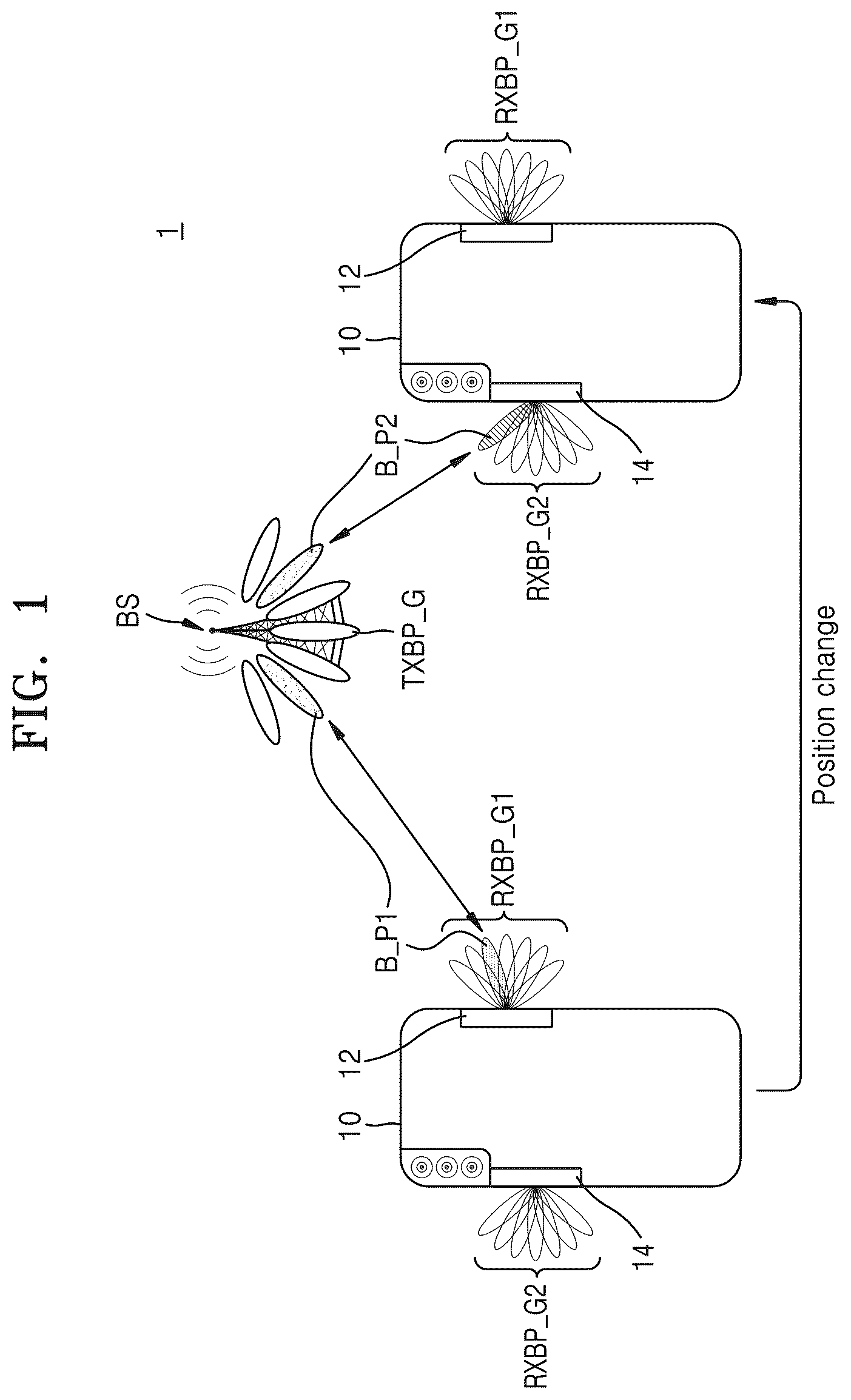 Patent US11824611 Figure 1 – Wireless communication device including antenna modules and operating method of wireless communication device