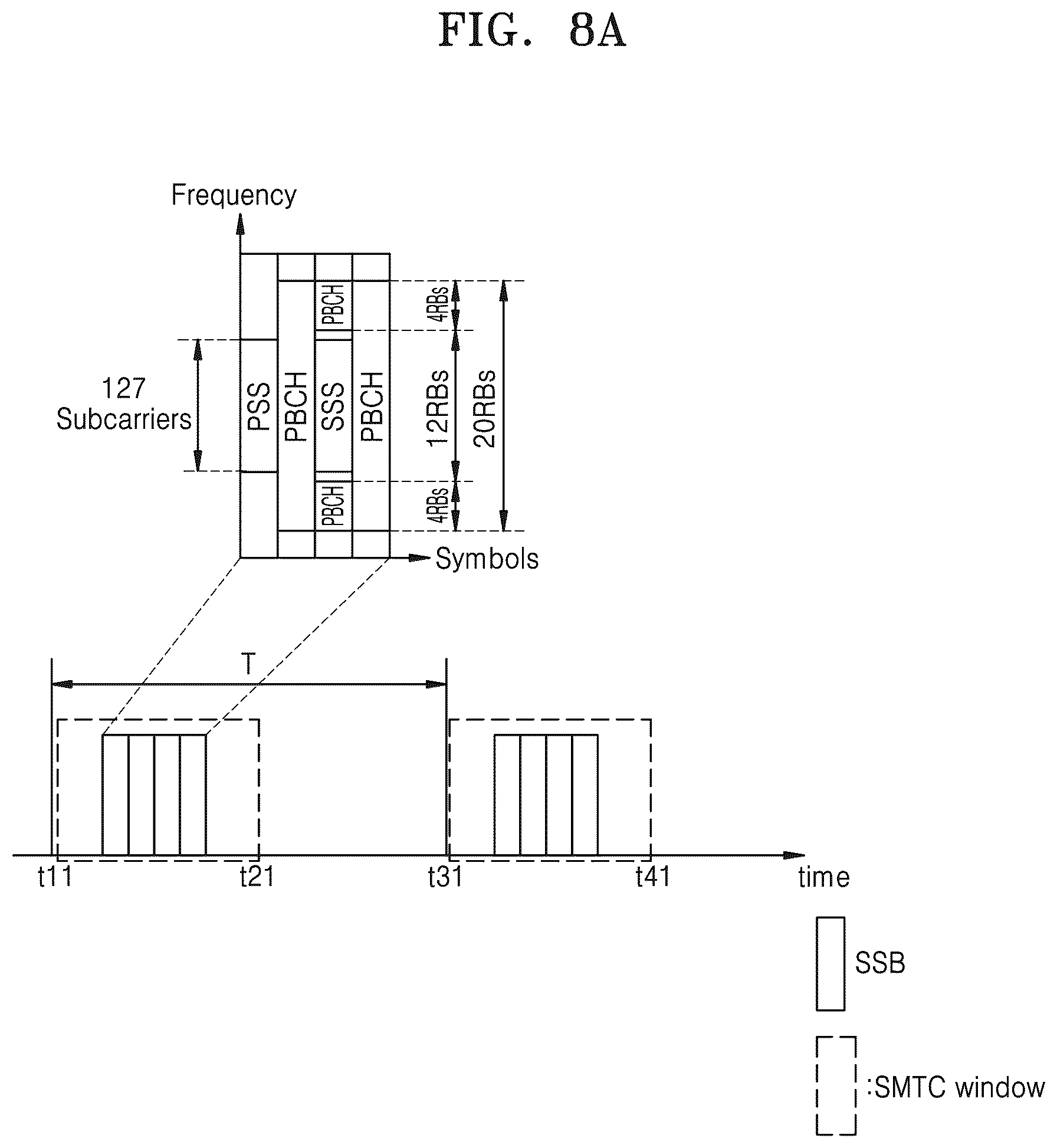 Patent US11824611 Figure 9 – Wireless communication device including antenna modules and operating method of wireless communication device
