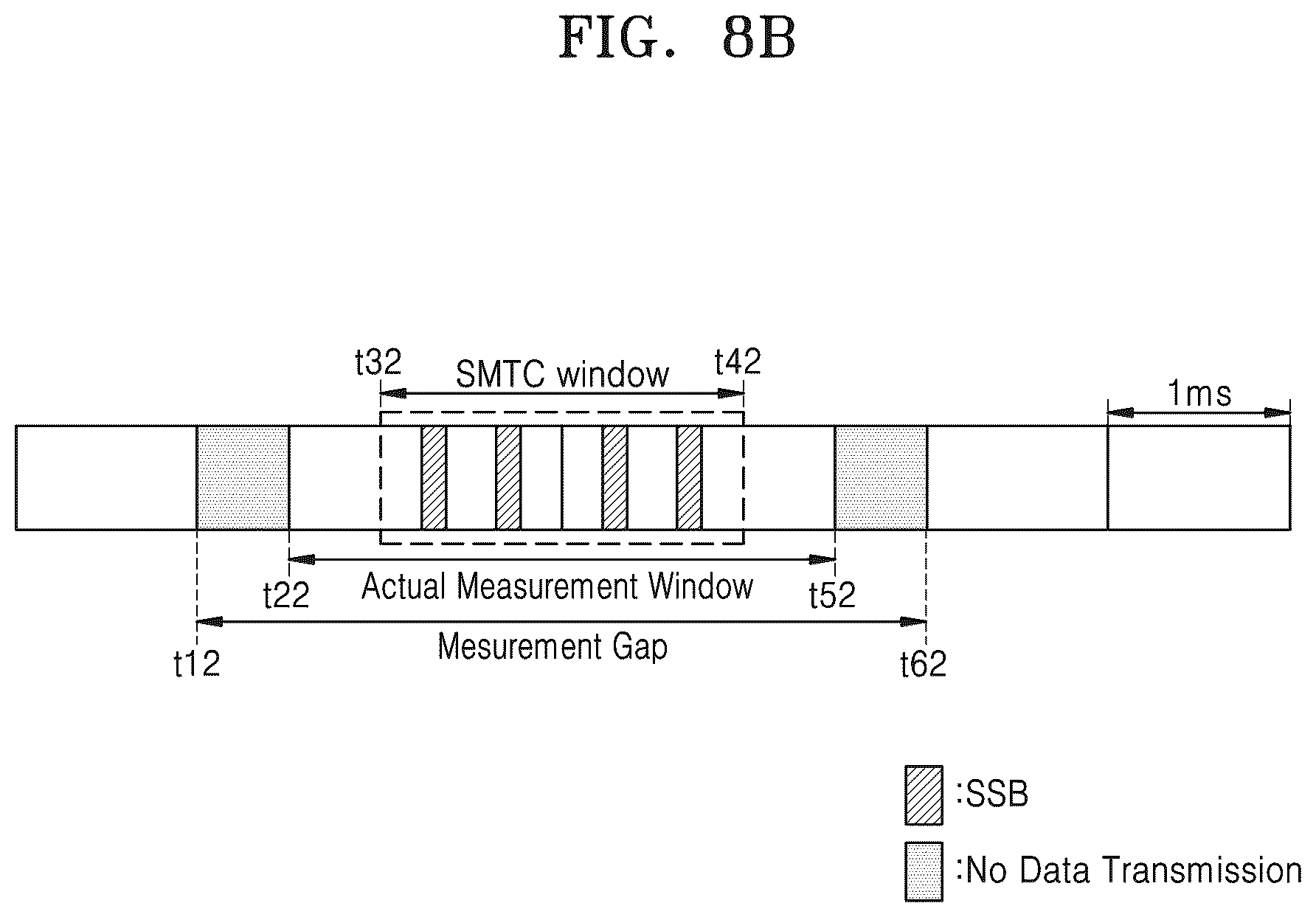 Patent US11824611 Figure 10 – Wireless communication device including antenna modules and operating method of wireless communication device
