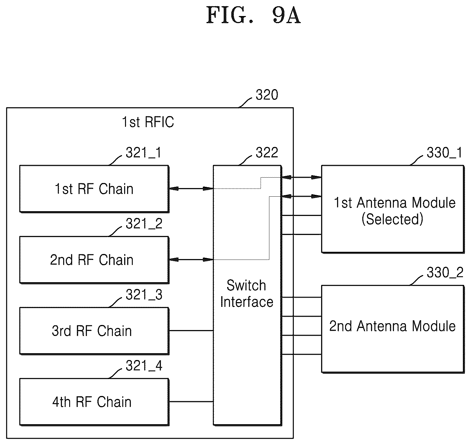 Patent US11824611 Figure 11 – Wireless communication device including antenna modules and operating method of wireless communication device