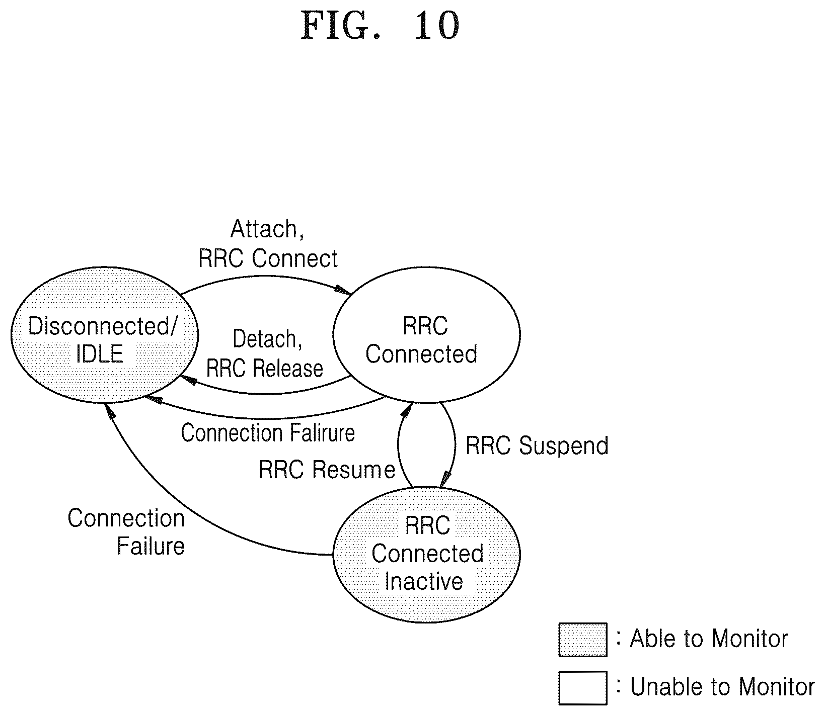 Patent US11824611 Figure 13 – Wireless communication device including antenna modules and operating method of wireless communication device