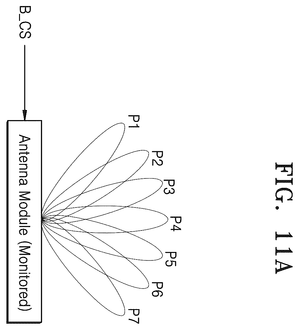 Patent US11824611 Figure 14 – Wireless communication device including antenna modules and operating method of wireless communication device