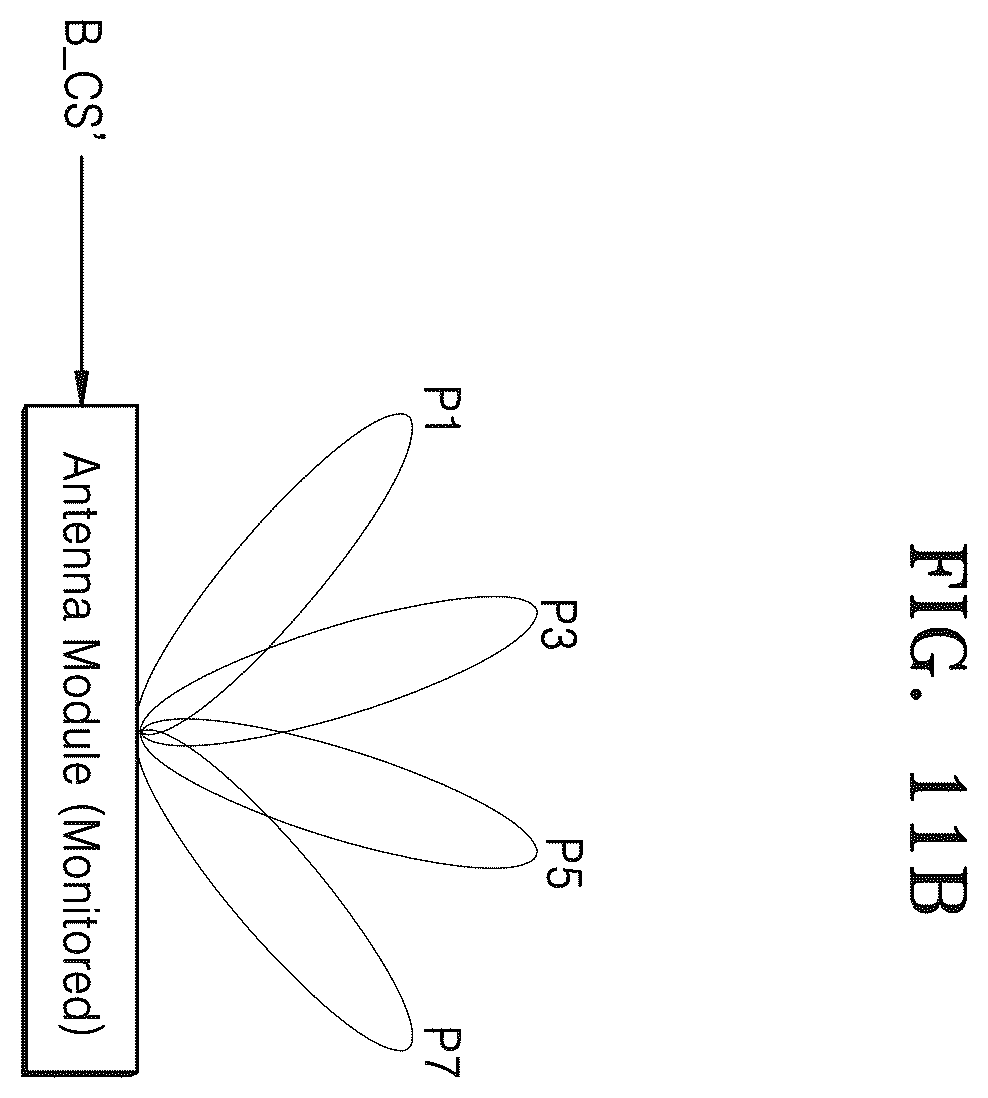 Patent US11824611 Figure 15 – Wireless communication device including antenna modules and operating method of wireless communication device