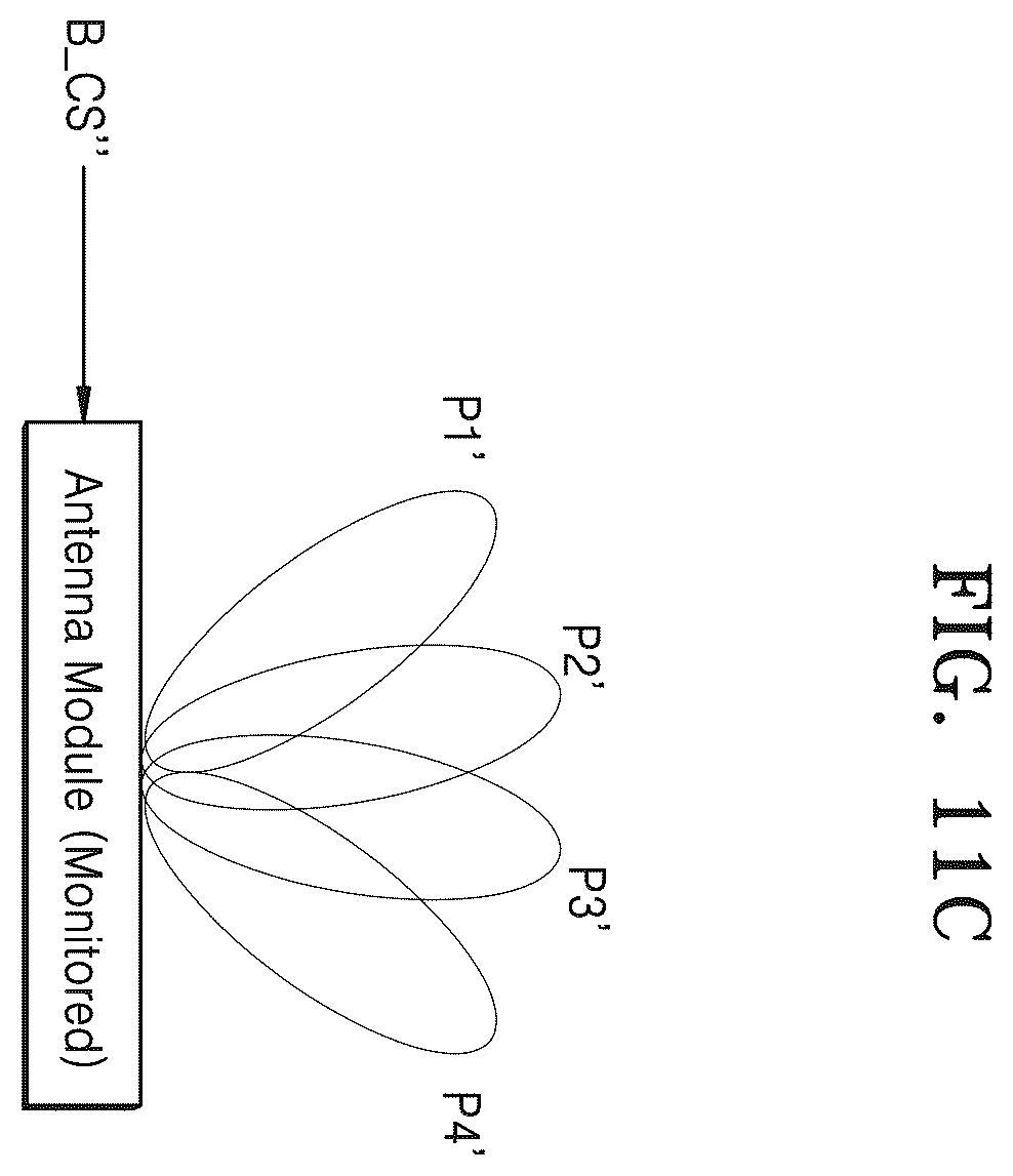 Patent US11824611 Figure 16 – Wireless communication device including antenna modules and operating method of wireless communication device