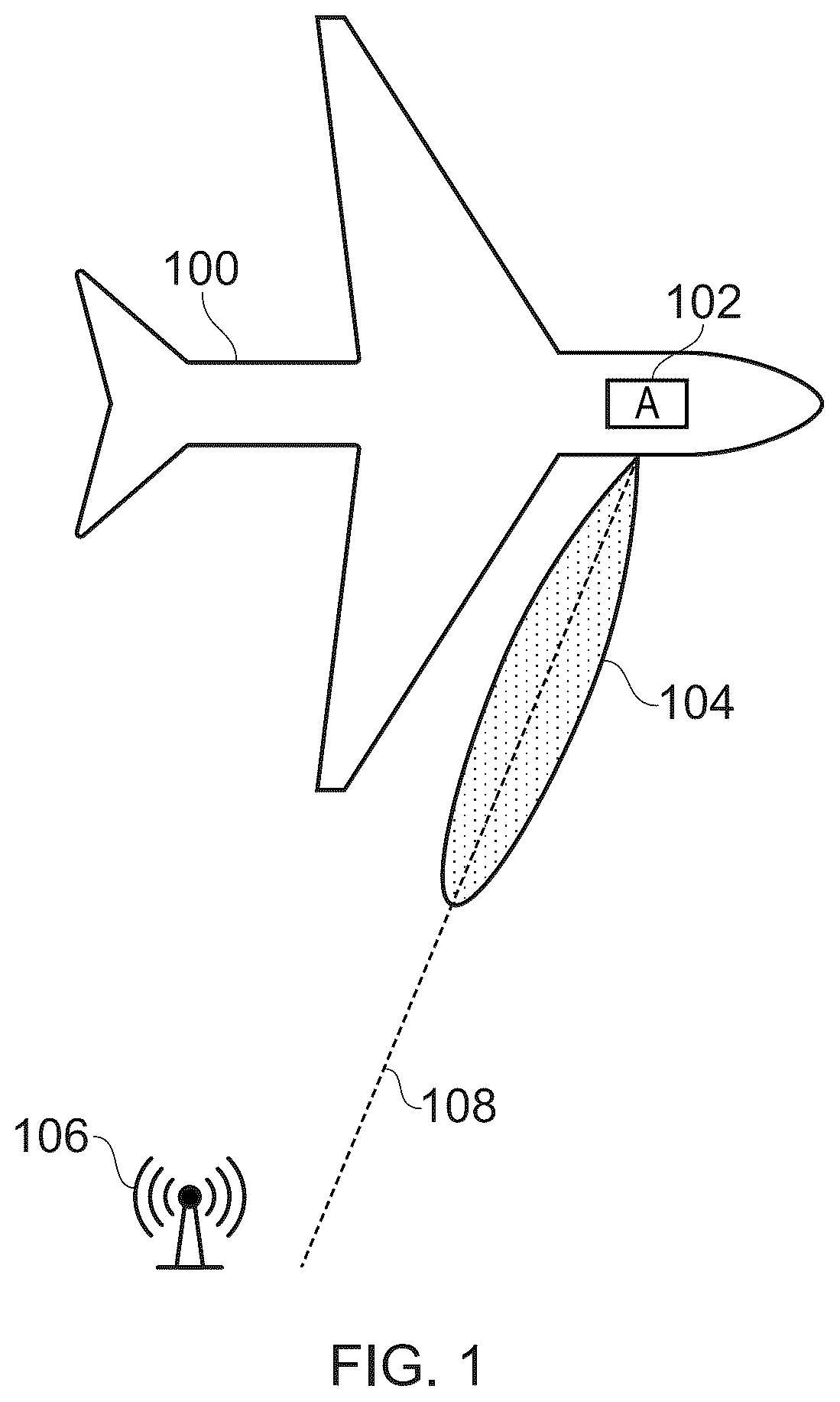 Patent US11824612 Figure 1 – Determining a correction to be applied to a main beam of an antenna system for a moving vehicle