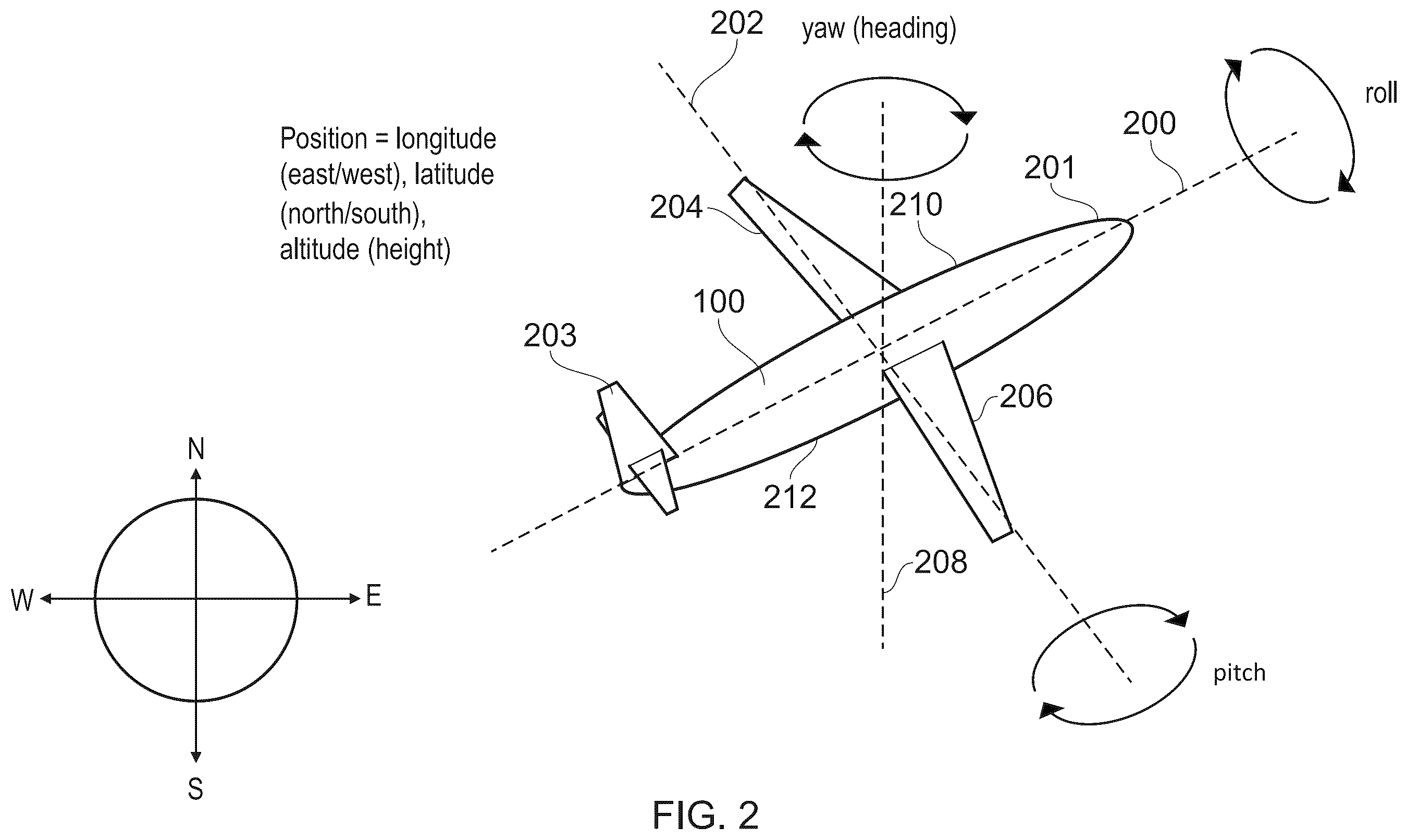 Patent US11824612 Figure 2 – Determining a correction to be applied to a main beam of an antenna system for a moving vehicle