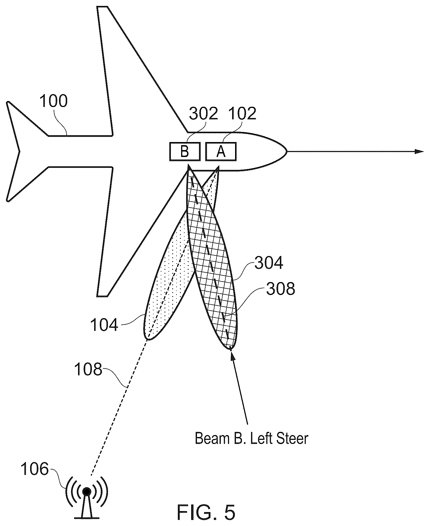 Patent US11824612 Figure 5 – Determining a correction to be applied to a main beam of an antenna system for a moving vehicle
