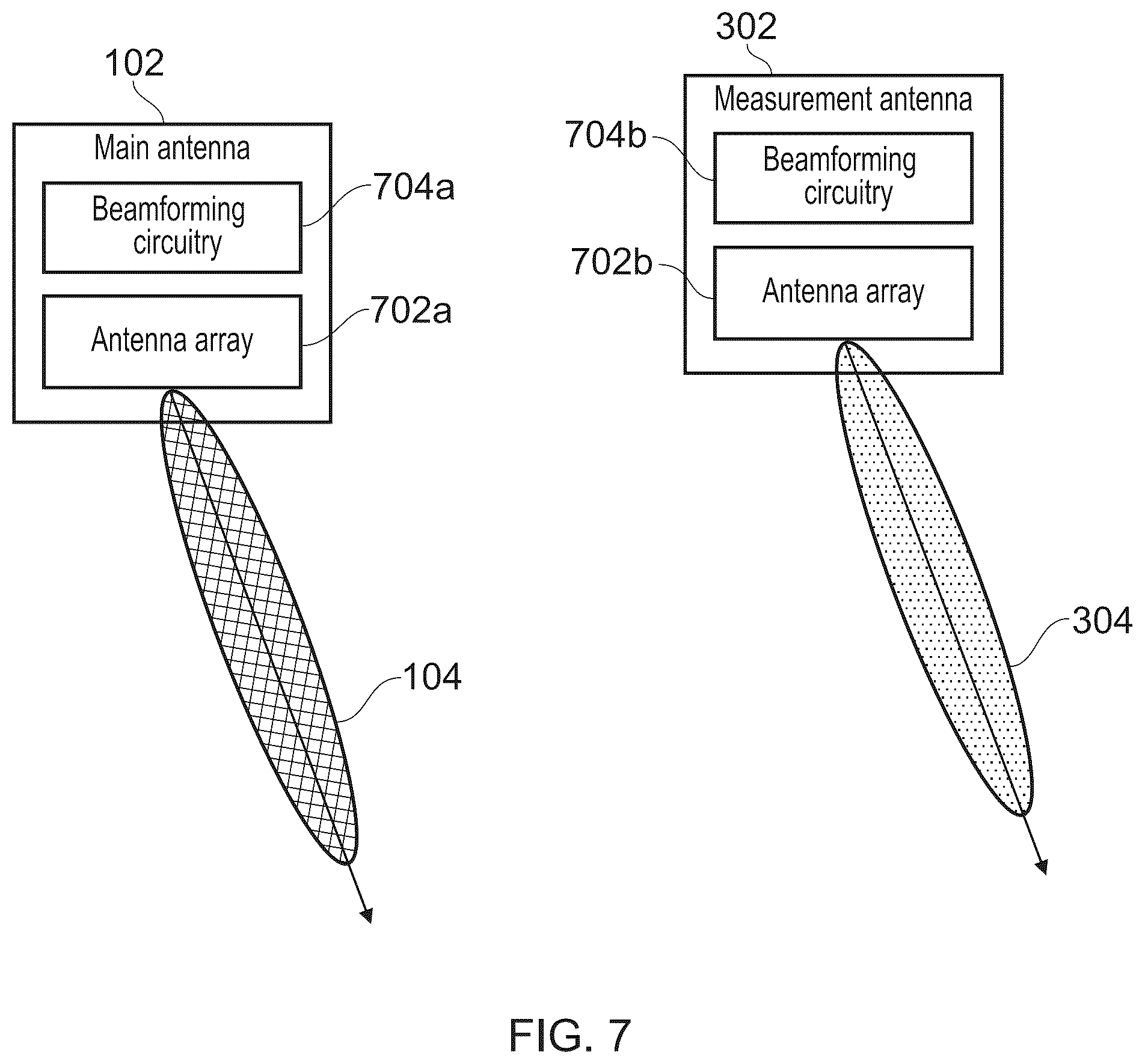 Patent US11824612 Figure 7 – Determining a correction to be applied to a main beam of an antenna system for a moving vehicle