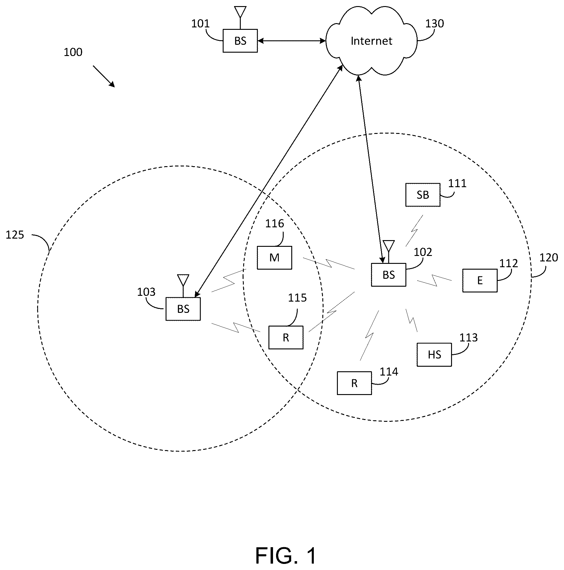 Patent US11824613 — Method and apparatus for a multi-beam downlink and uplink wireless system — Figure 1