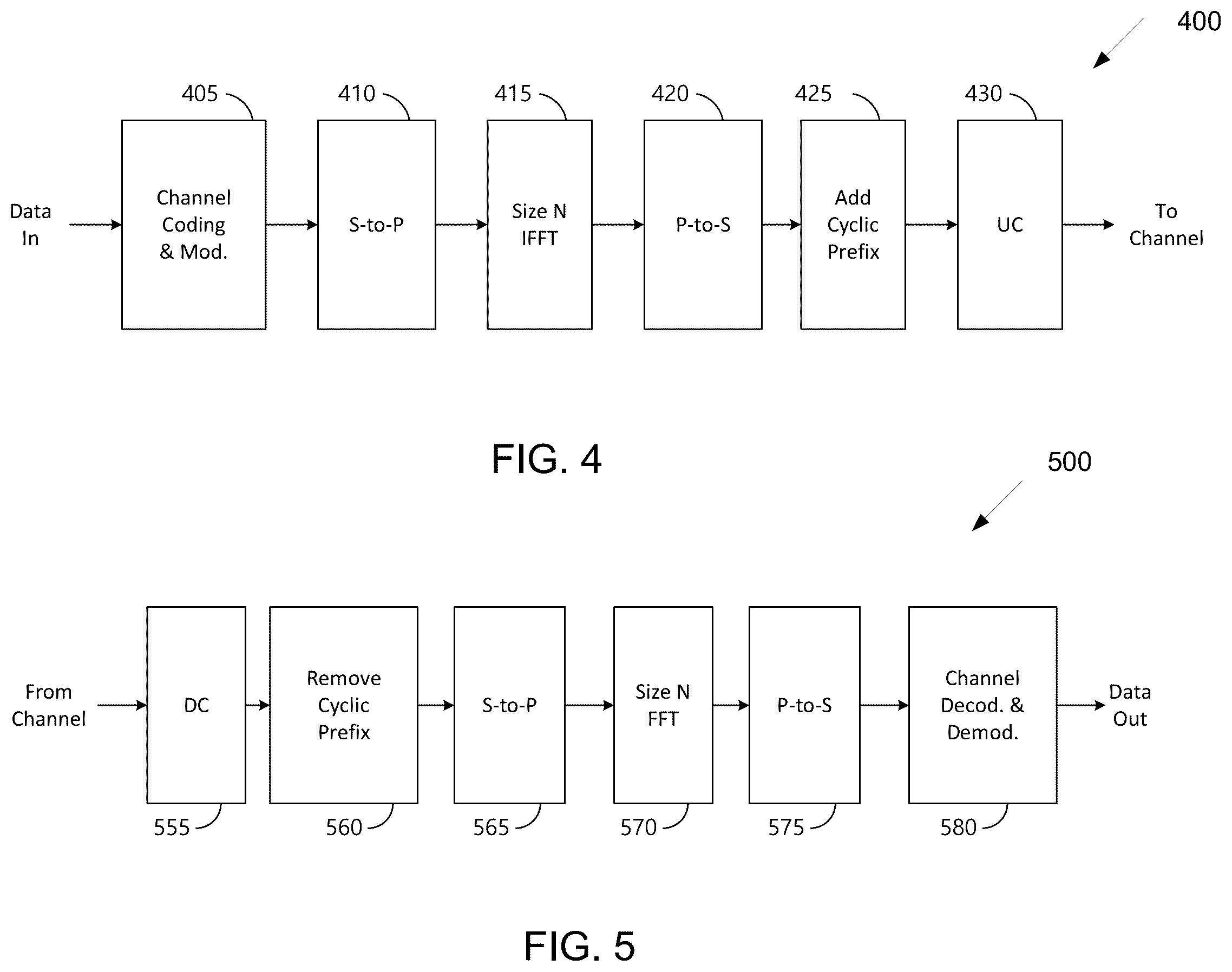 Patent US11824613 Figure 4 – Method and apparatus for a multi-beam downlink and uplink wireless system