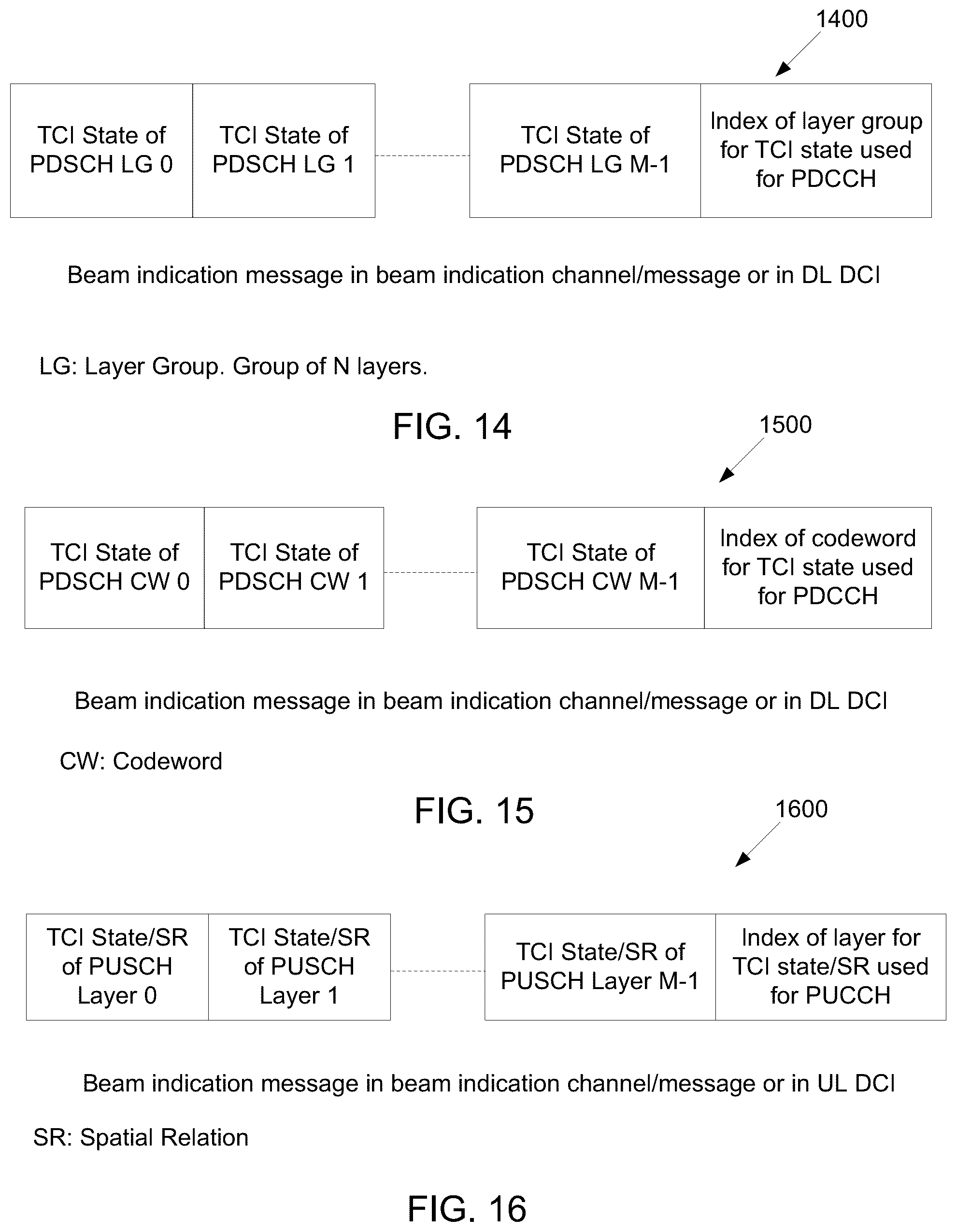 Patent US11824613 Figure 12 – Method and apparatus for a multi-beam downlink and uplink wireless system