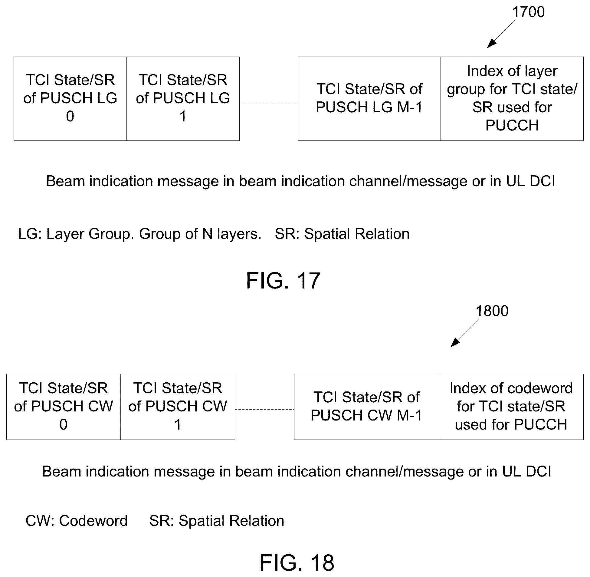 Patent US11824613 Figure 13 – Method and apparatus for a multi-beam downlink and uplink wireless system