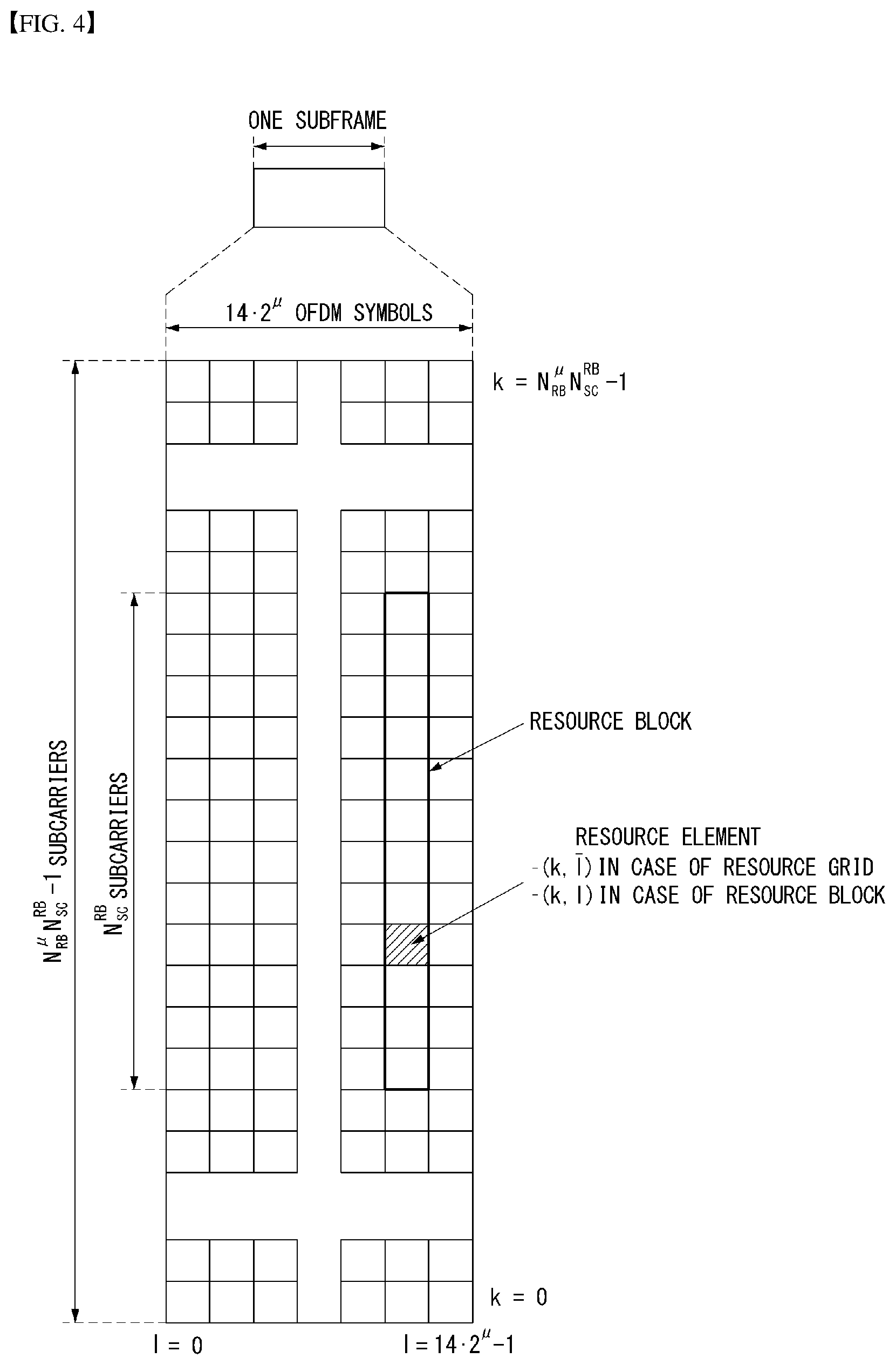 Patent US11824614 Figure 3 – Method for performing beam failure recovery procedure in wireless communication system, and device therefor