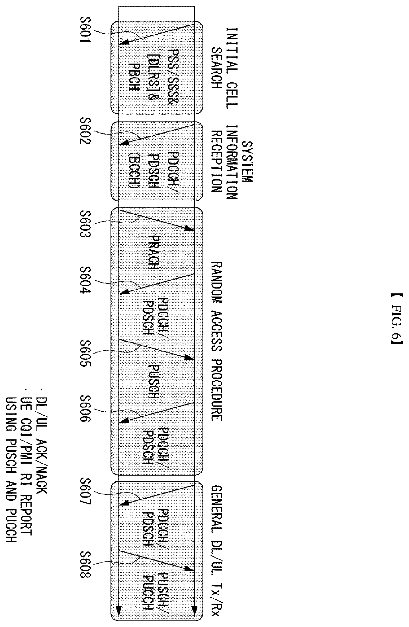 Patent US11824614 Figure 5 – Method for performing beam failure recovery procedure in wireless communication system, and device therefor