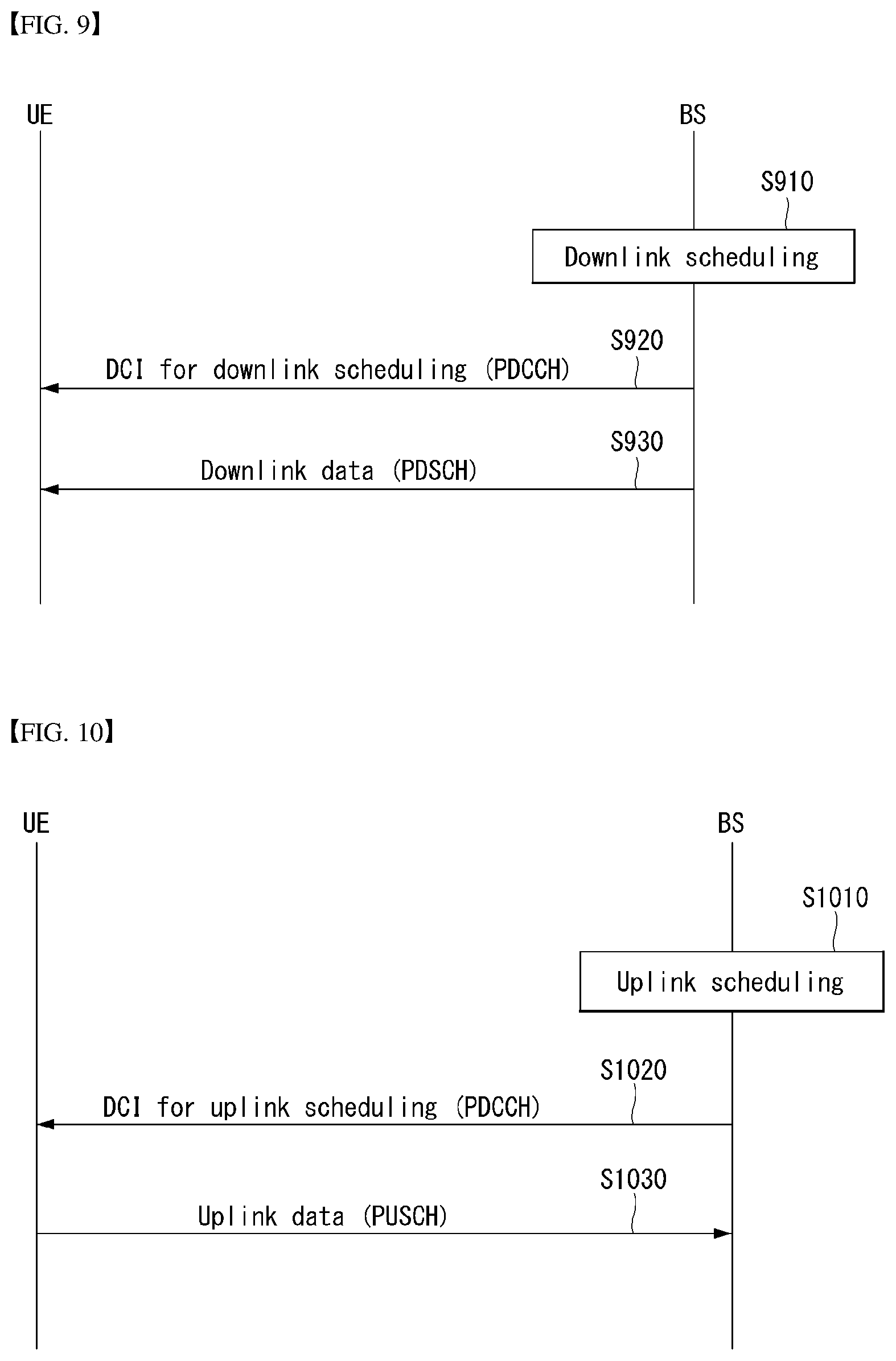 Patent US11824614 Figure 7 – Method for performing beam failure recovery procedure in wireless communication system, and device therefor