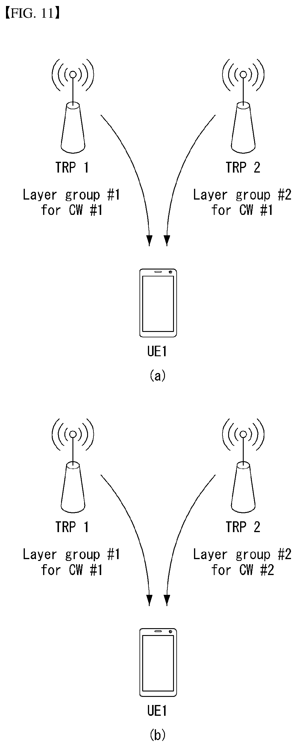 Patent US11824614 Figure 8 – Method for performing beam failure recovery procedure in wireless communication system, and device therefor