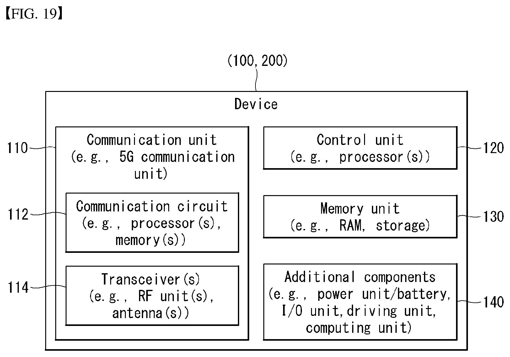 Patent US11824614 Figure 14 – Method for performing beam failure recovery procedure in wireless communication system, and device therefor