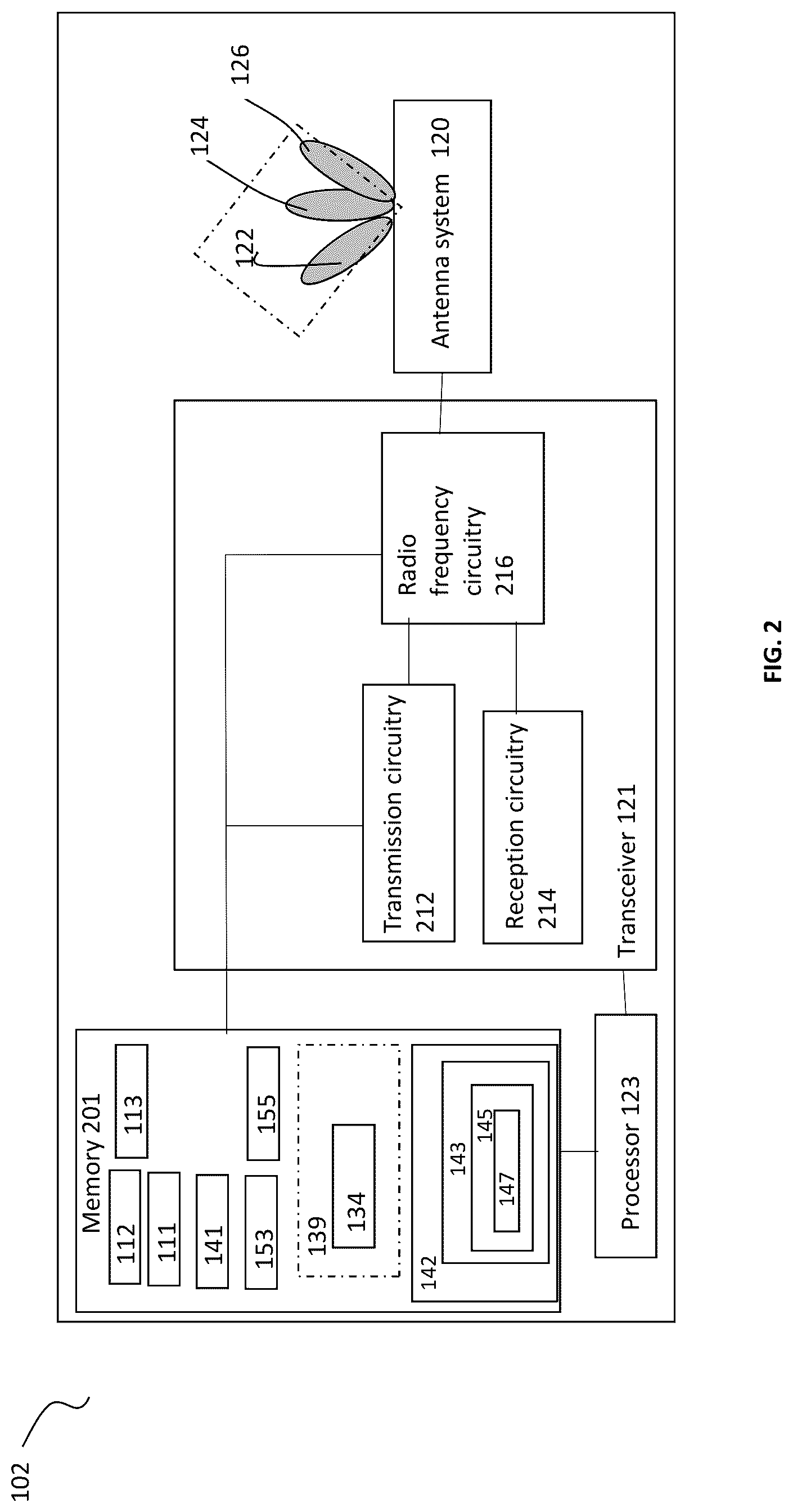 Patent US11824616 Figure 3 – Receiving beam selection using hybrid channel based beamforming and codebook based beamforming