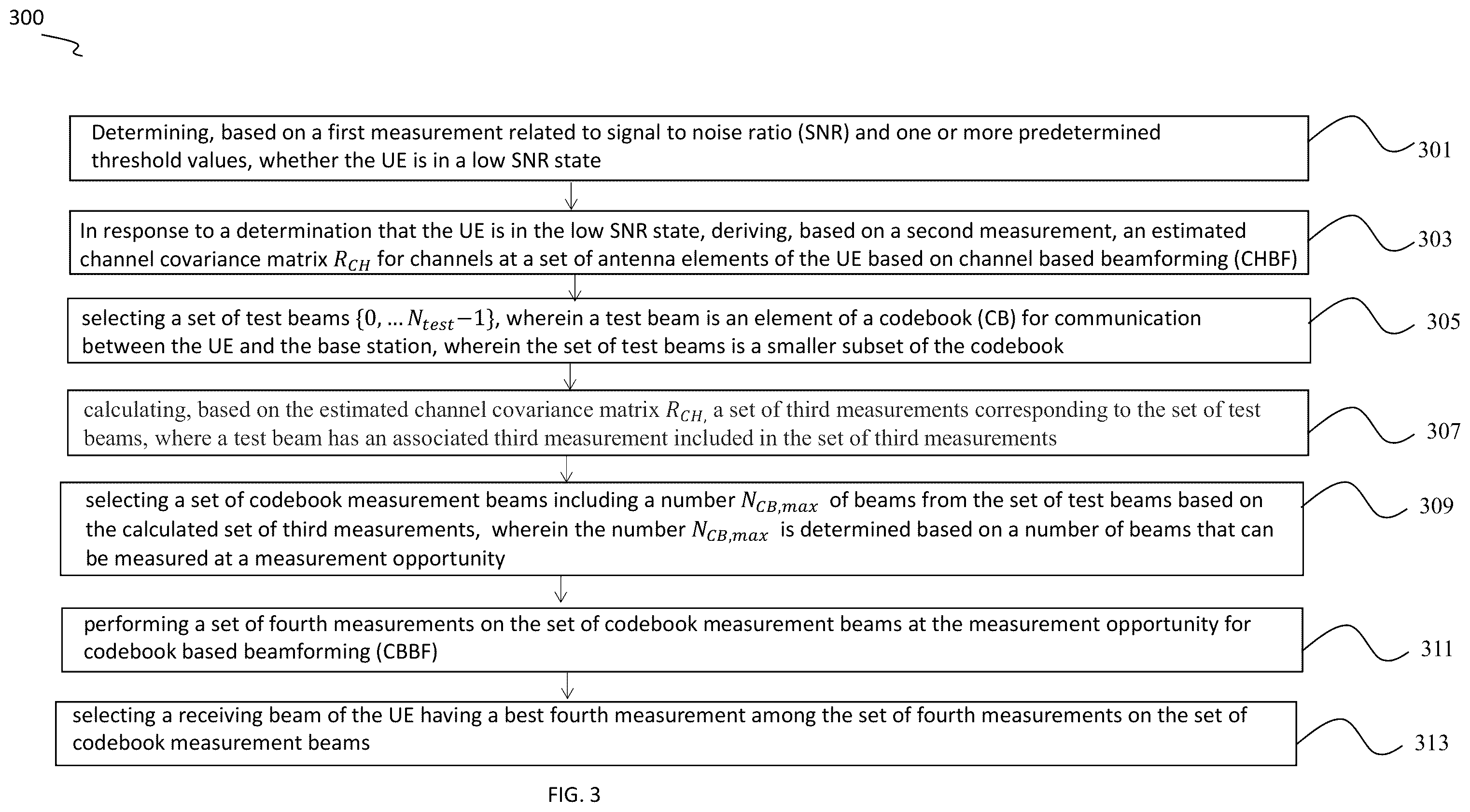 Patent US11824616 Figure 4 – Receiving beam selection using hybrid channel based beamforming and codebook based beamforming