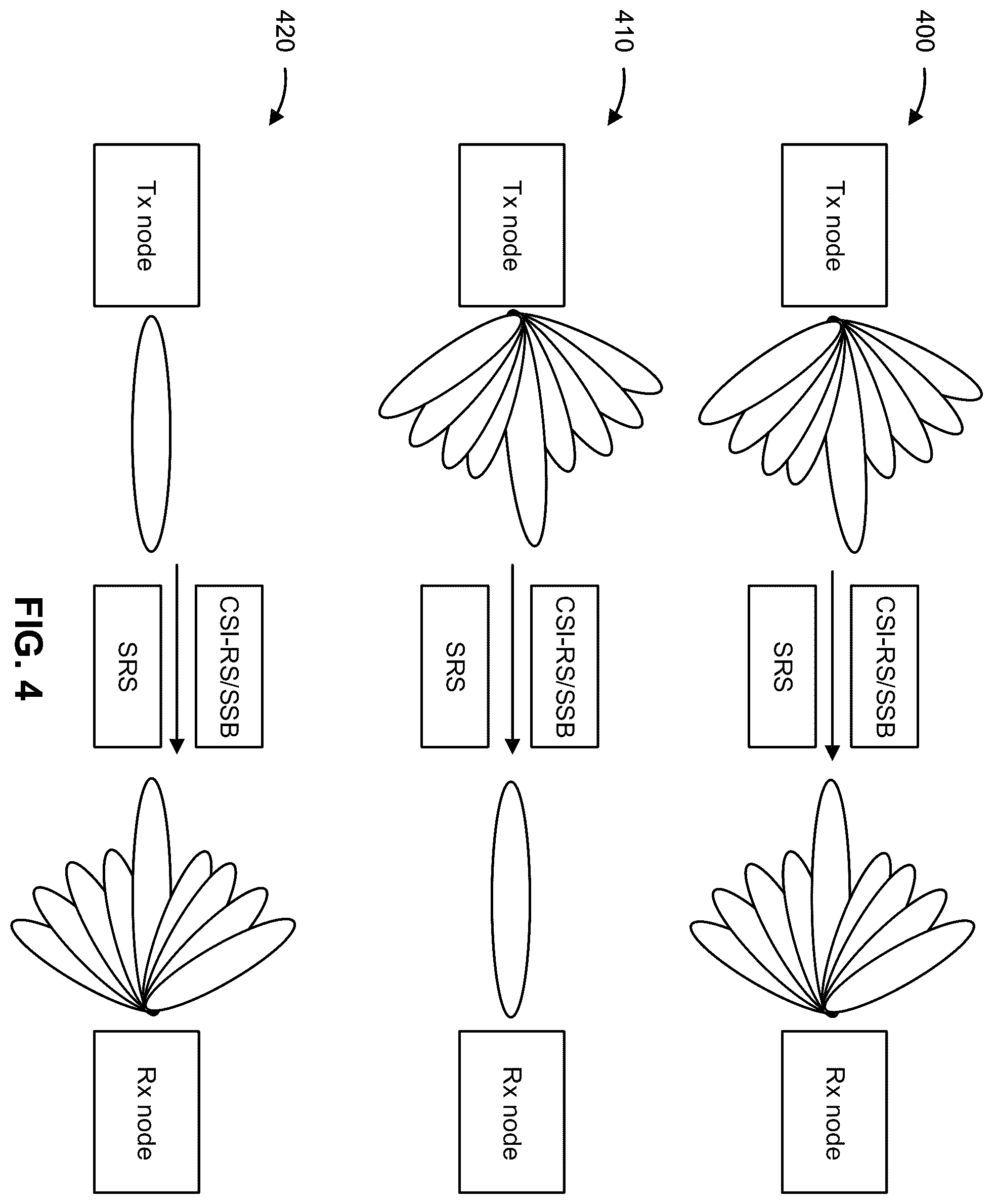 Patent US11824617 Figure 4 – Uplink beam management using mixed downlink and uplink reference signals