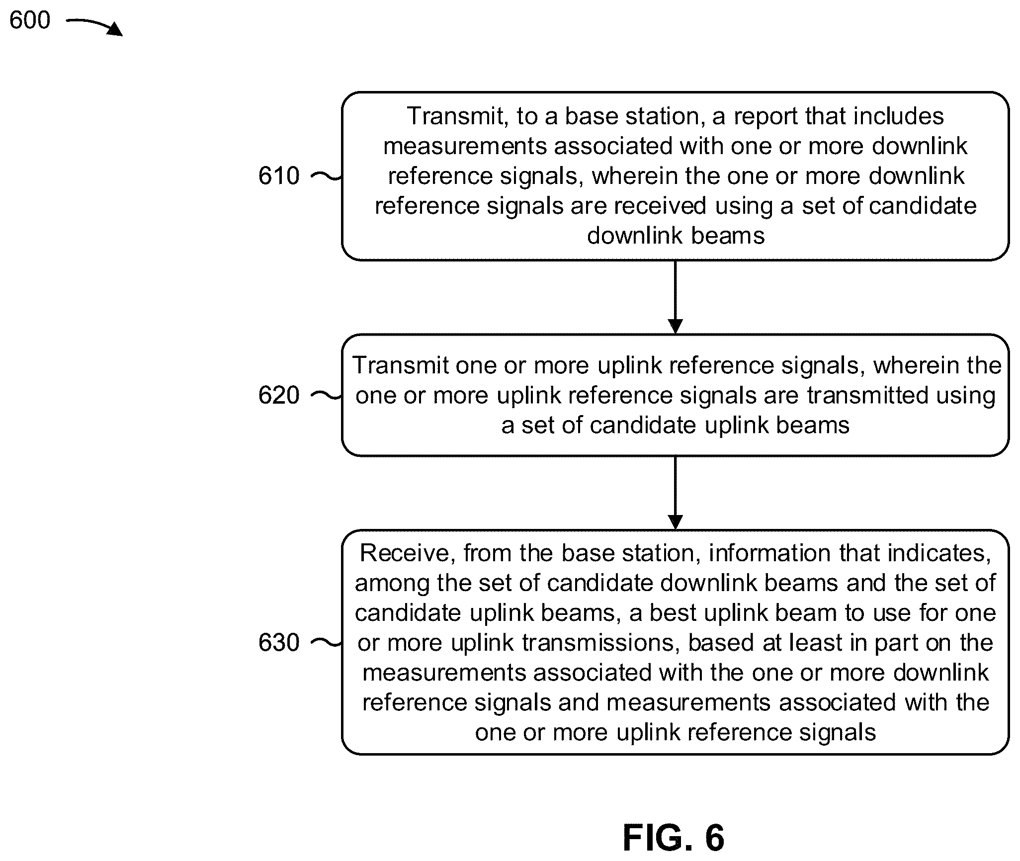 Patent US11824617 Figure 6 – Uplink beam management using mixed downlink and uplink reference signals