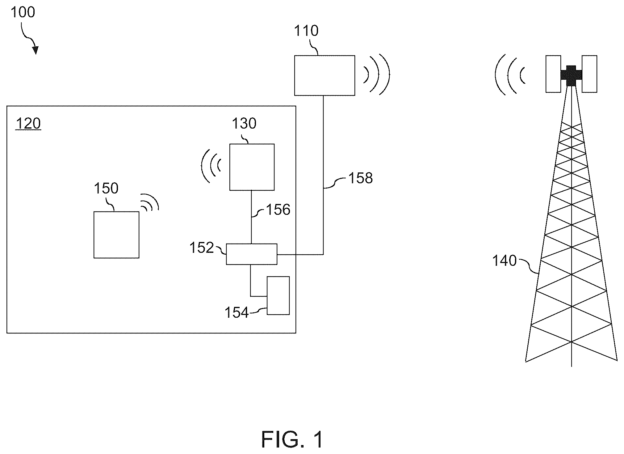 Patent US11824619 Figure 1 – Antenna for cellular repeater systems