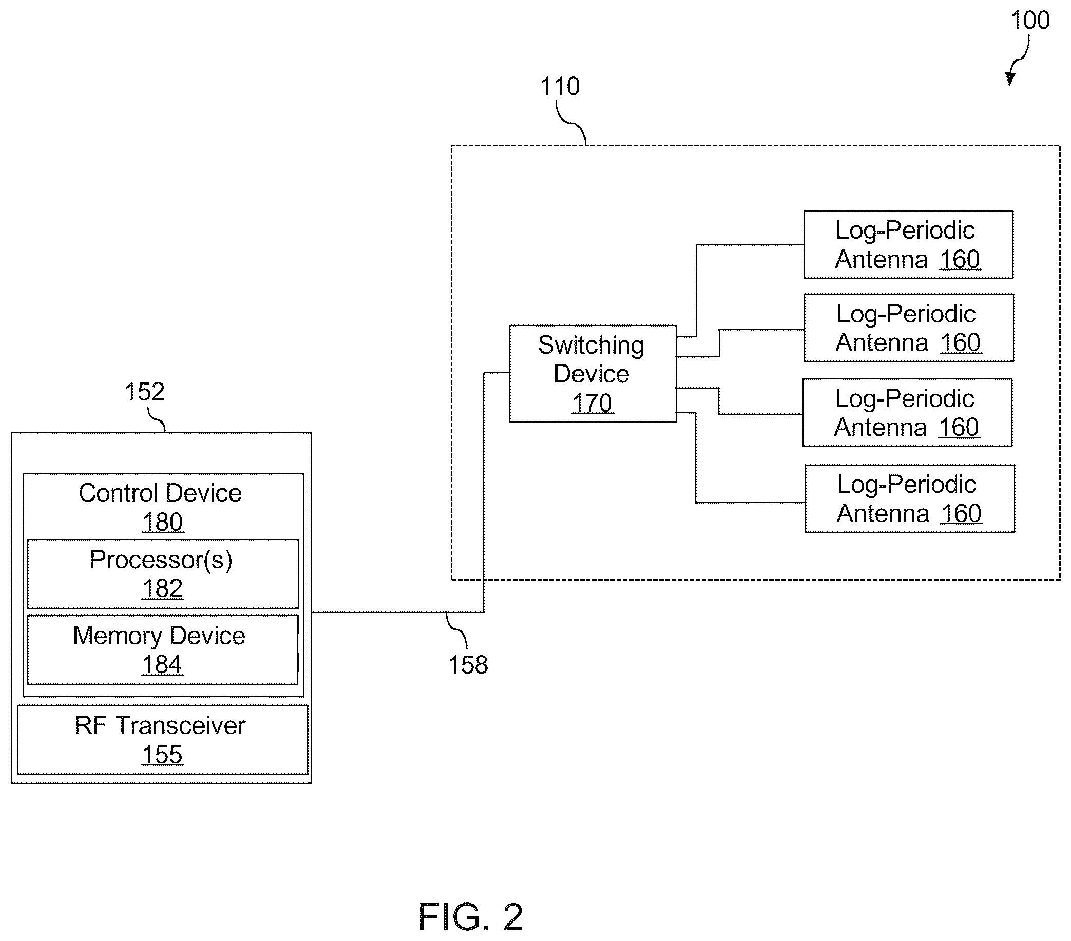 Patent US11824619 Figure 2 – Antenna for cellular repeater systems