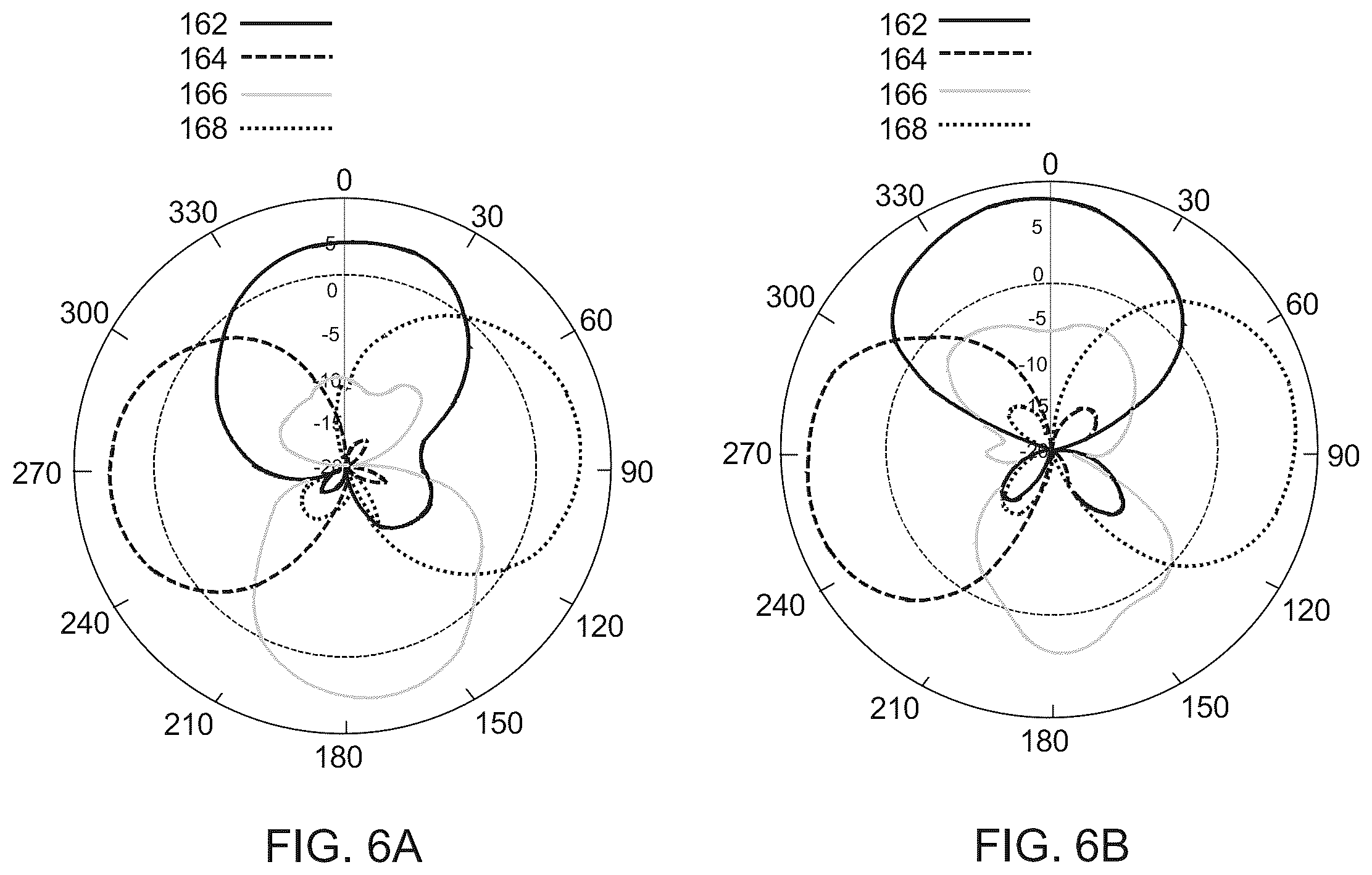 Patent US11824619 Figure 6 – Antenna for cellular repeater systems