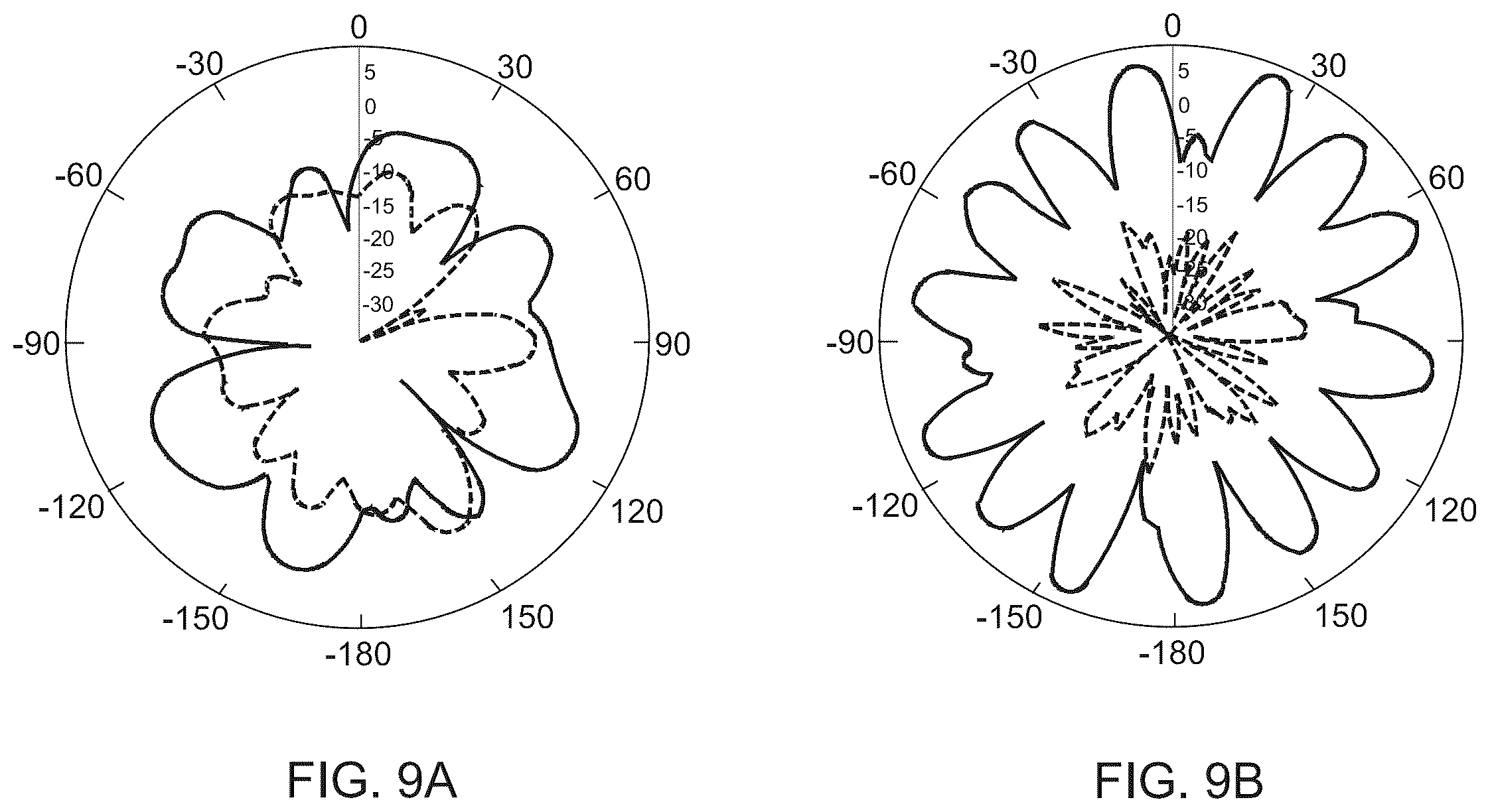 Patent US11824619 Figure 9 – Antenna for cellular repeater systems