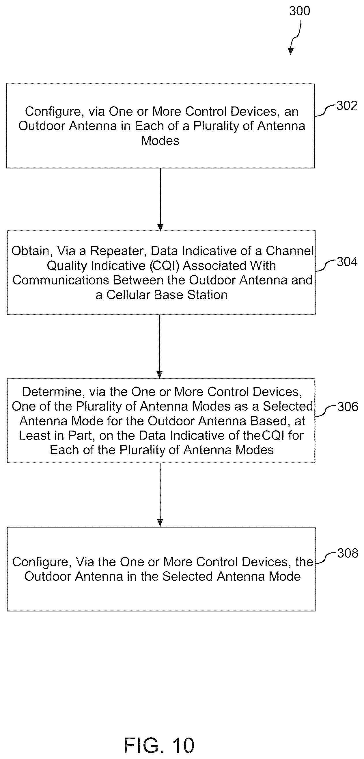 Patent US11824619 Figure 10 – Antenna for cellular repeater systems