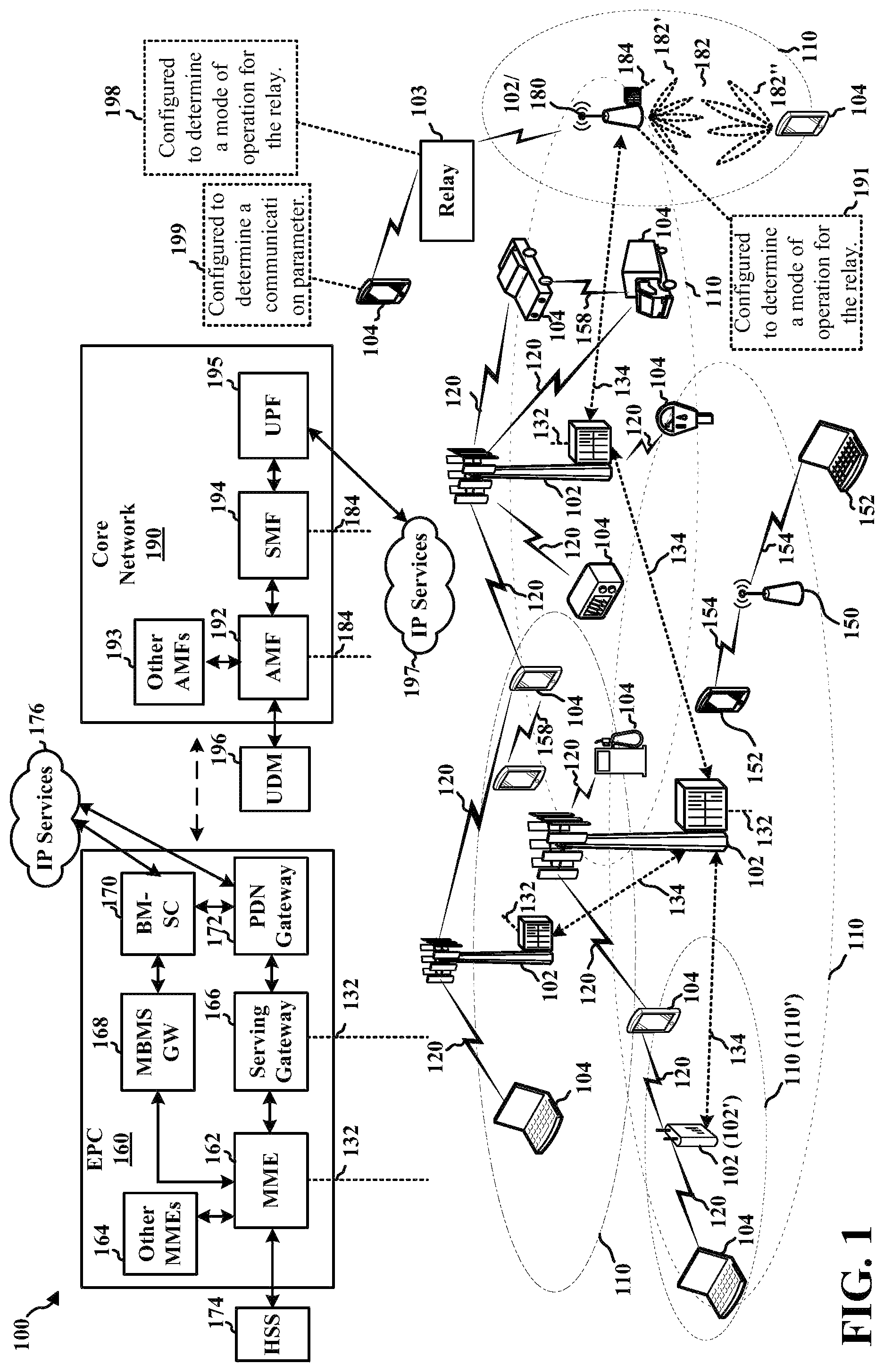 Patent US11824620 Figure 1 – Remote unit with a configurable mode of operation