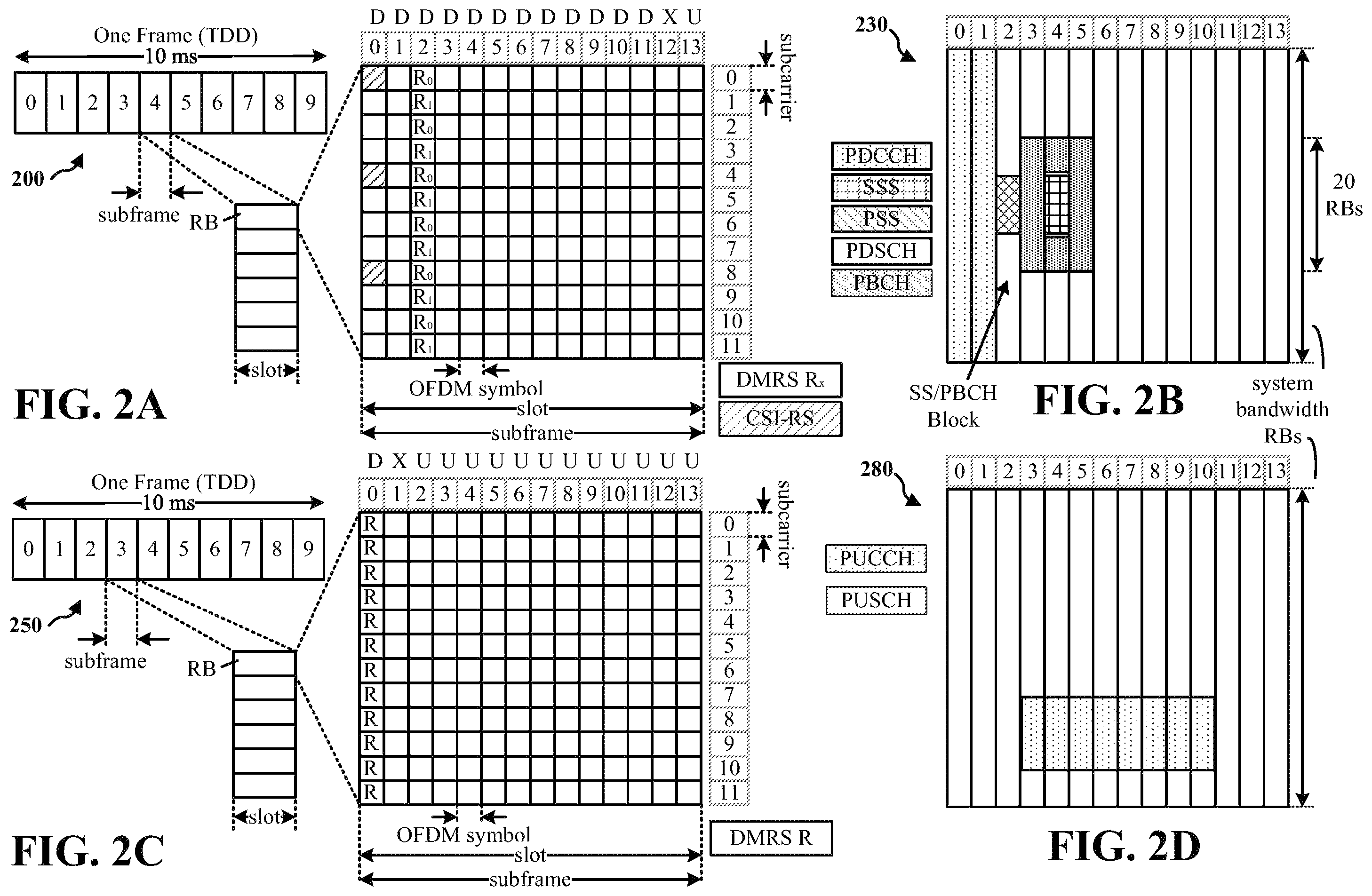 Patent US11824620 Figure 2 – Remote unit with a configurable mode of operation