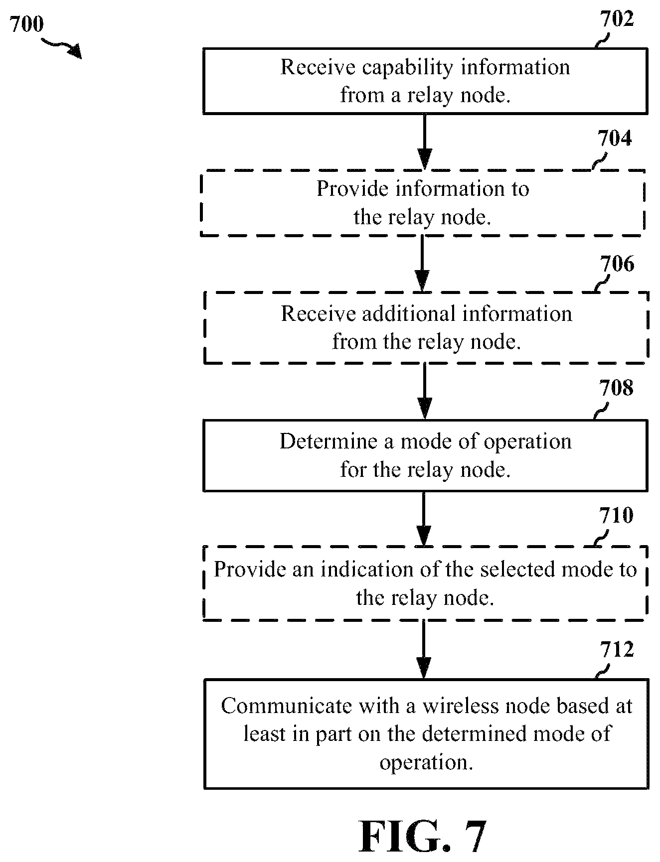 Patent US11824620 Figure 7 – Remote unit with a configurable mode of operation