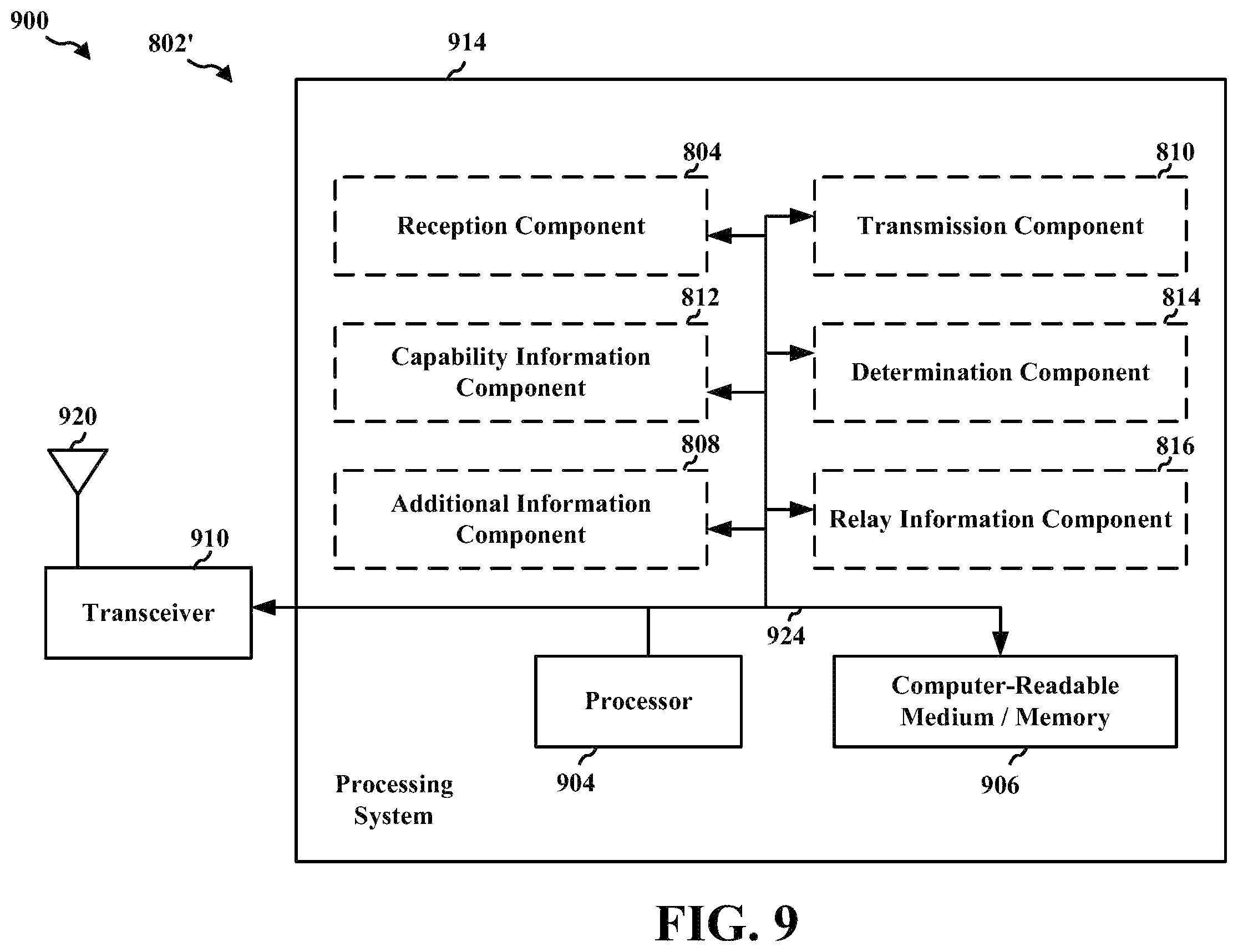 Patent US11824620 Figure 9 – Remote unit with a configurable mode of operation