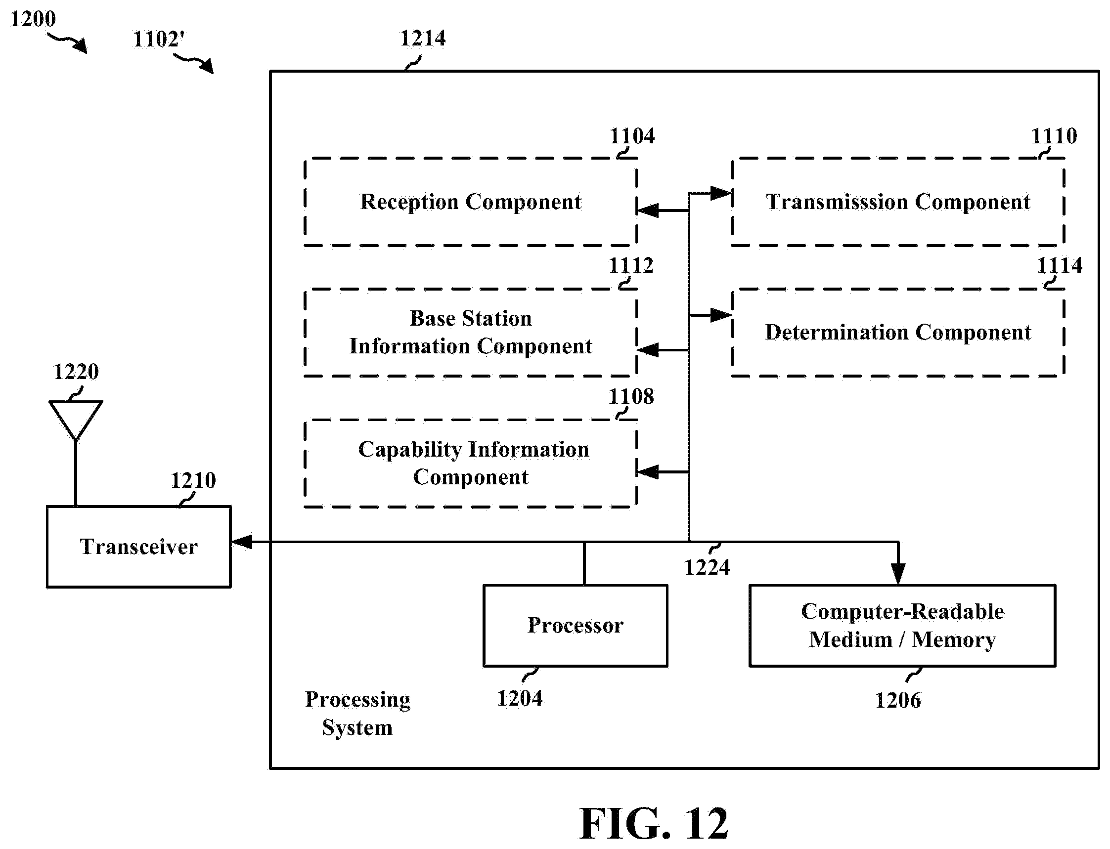 Patent US11824620 Figure 12 – Remote unit with a configurable mode of operation