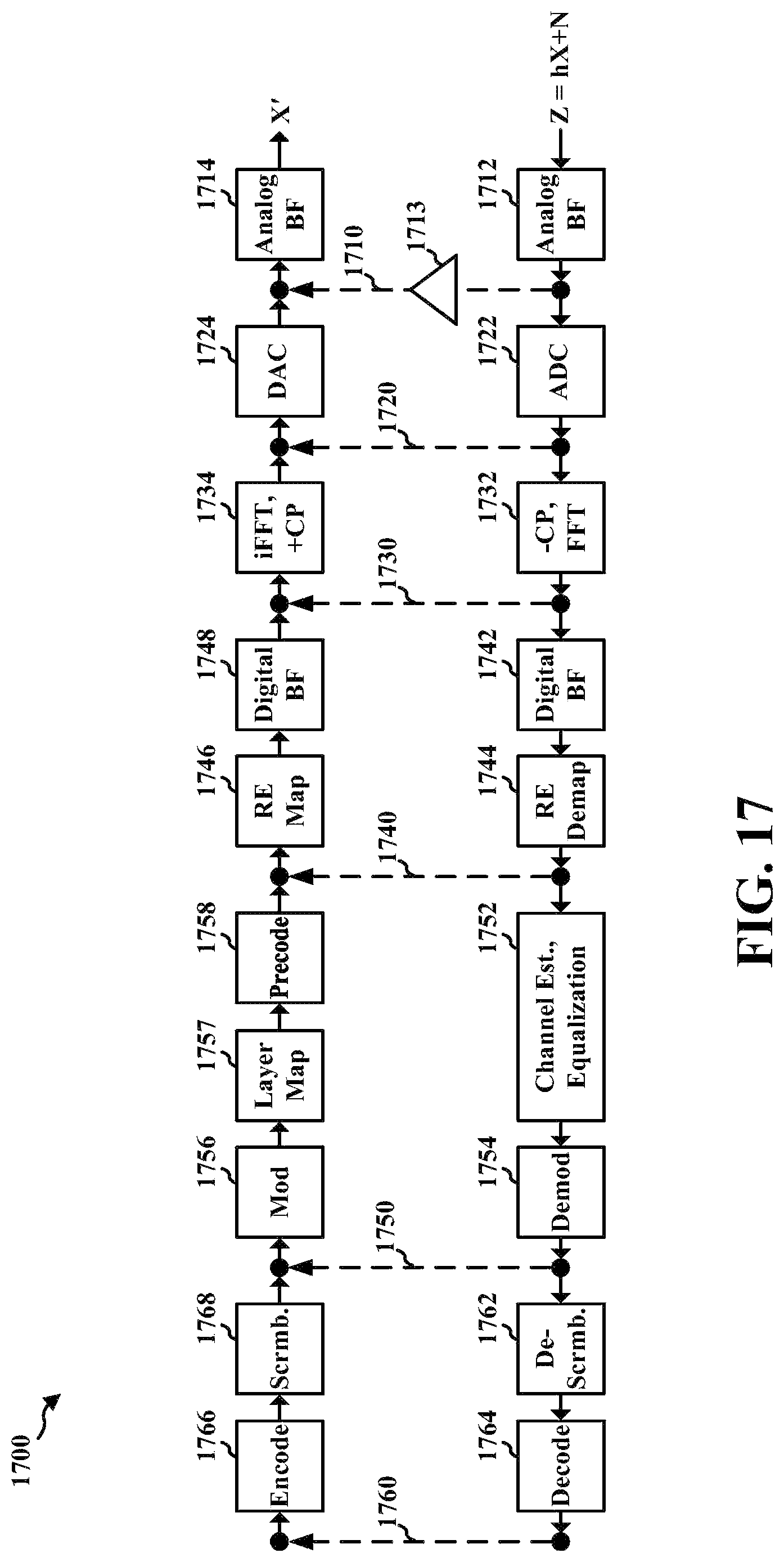 Patent US11824620 Figure 17 – Remote unit with a configurable mode of operation