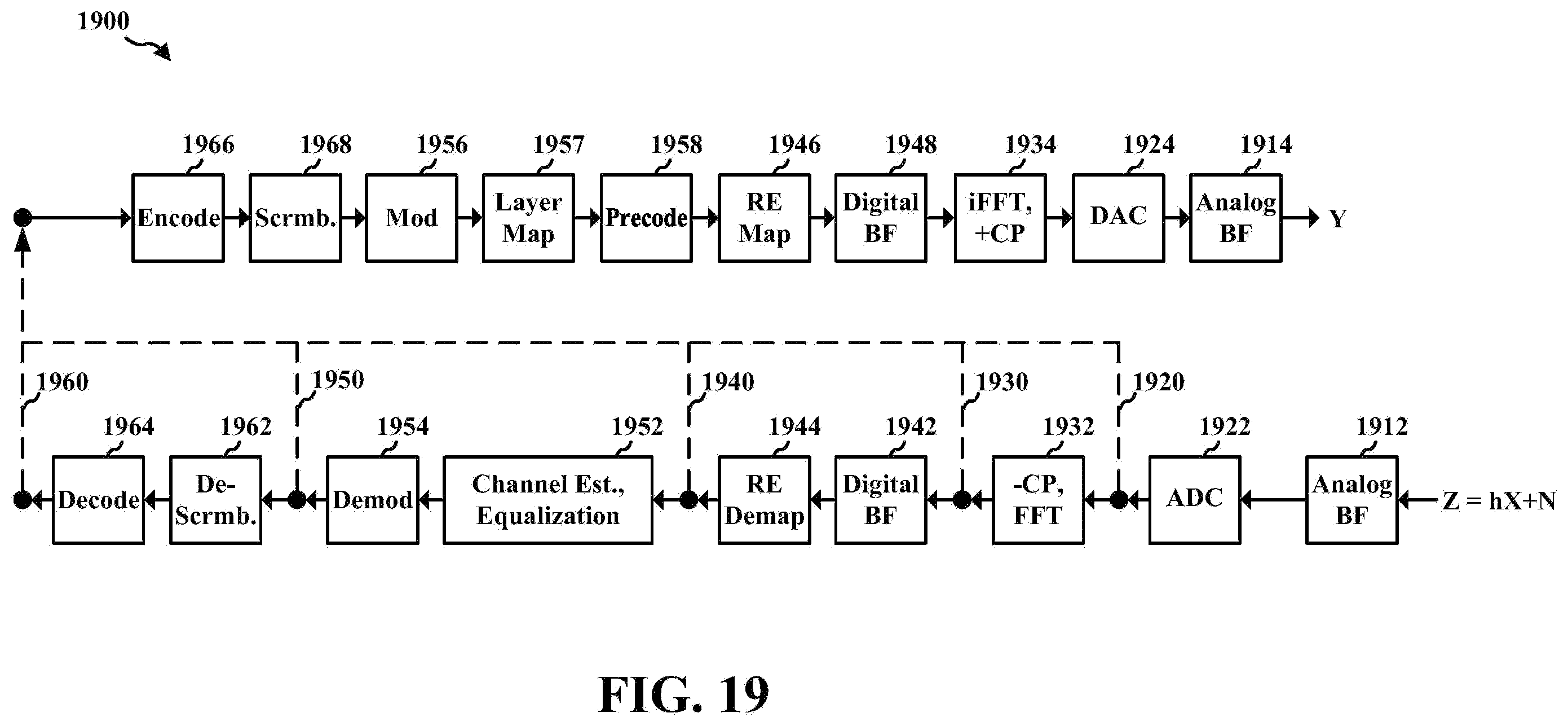 Patent US11824620 Figure 19 – Remote unit with a configurable mode of operation