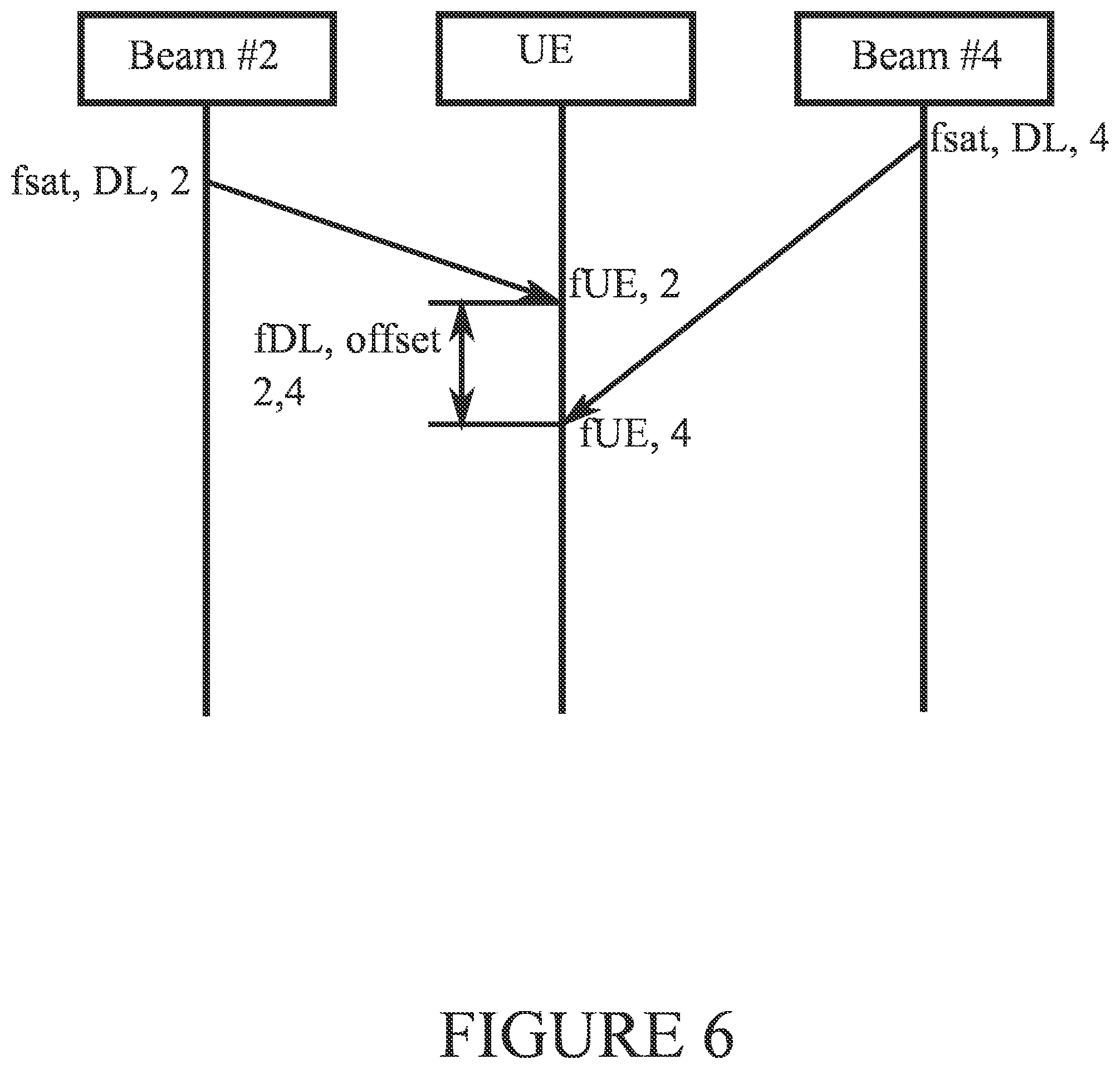 Patent US11824621 Figure 6 – Frequency control