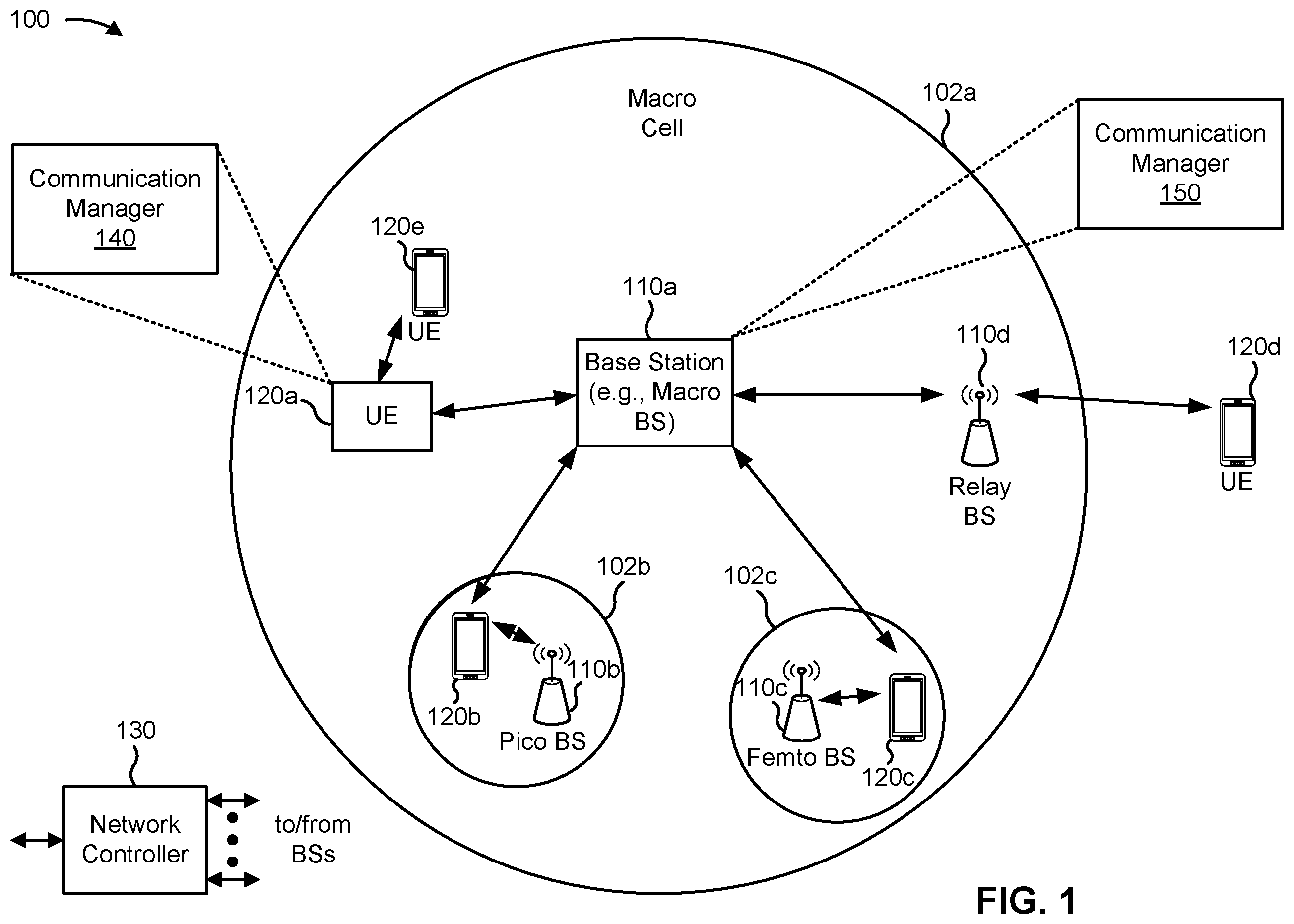 Patent US11824622 Figure 1 – Relay node identifier update