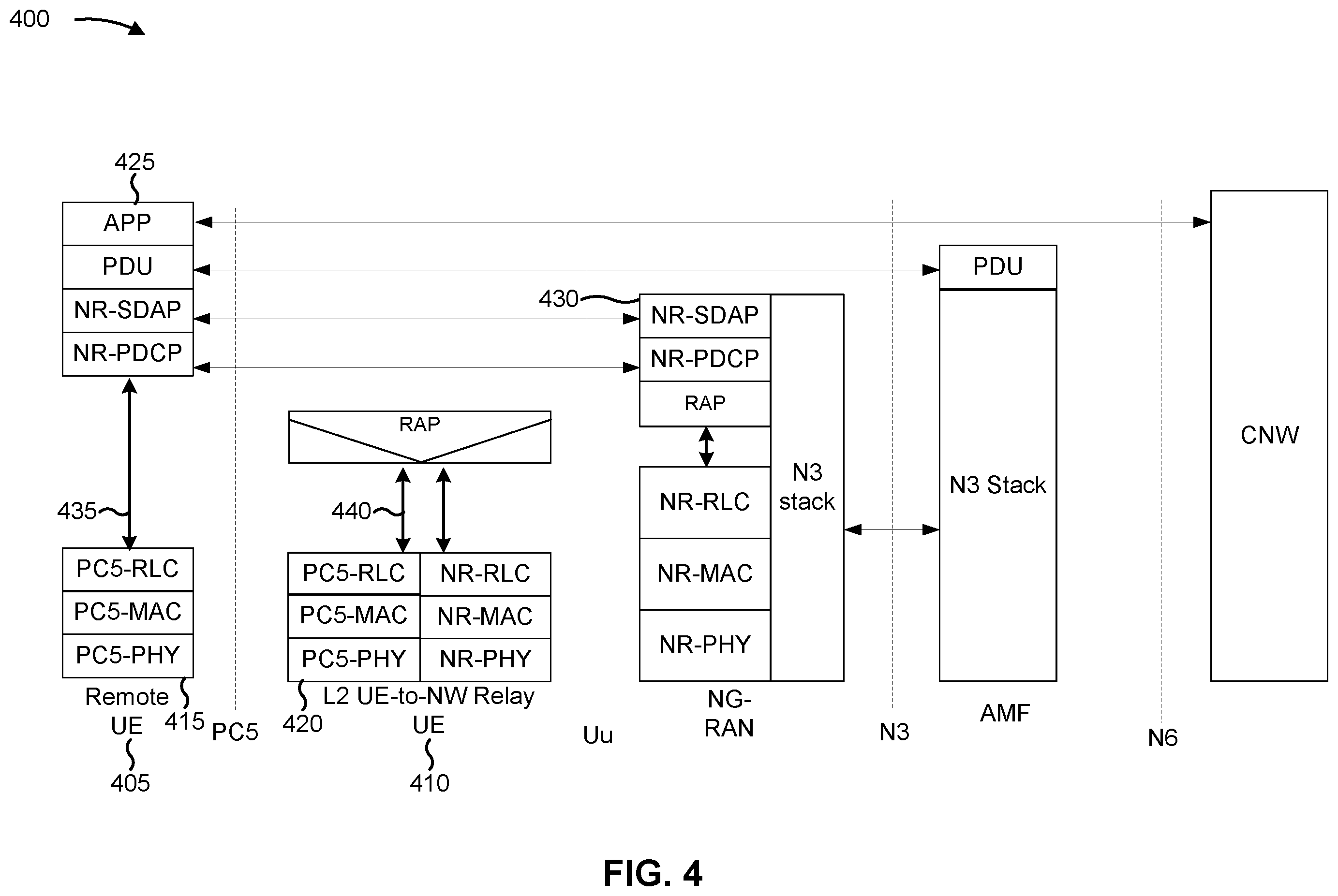 Patent US11824622 Figure 4 – Relay node identifier update