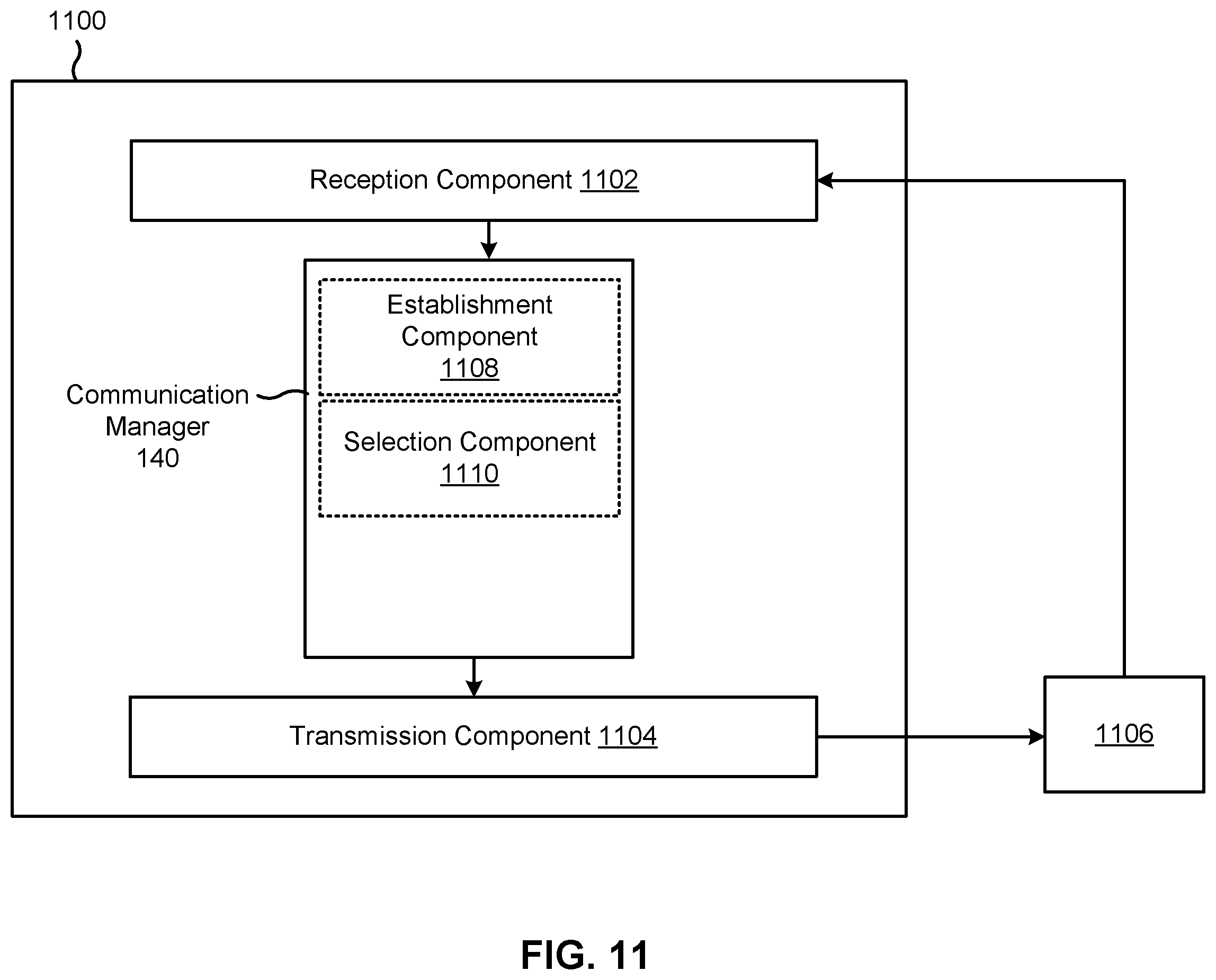 Patent US11824622 Figure 11 – Relay node identifier update