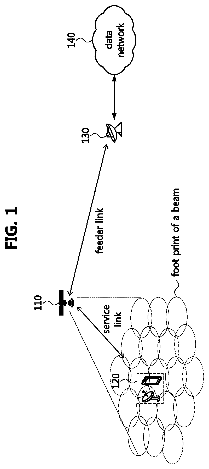 Patent US11824624 Figure 1 – Method and apparatus for retransmission in communication system