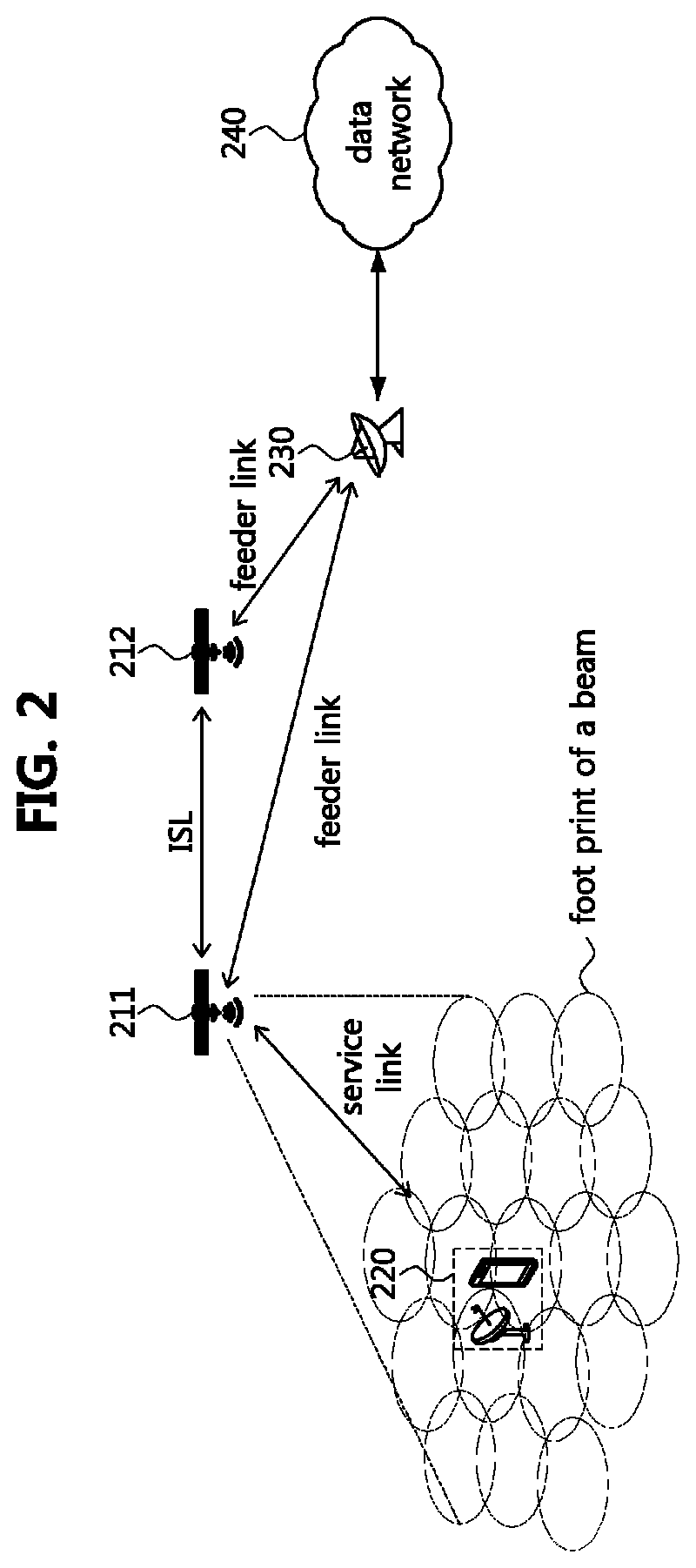Patent US11824624 Figure 2 – Method and apparatus for retransmission in communication system