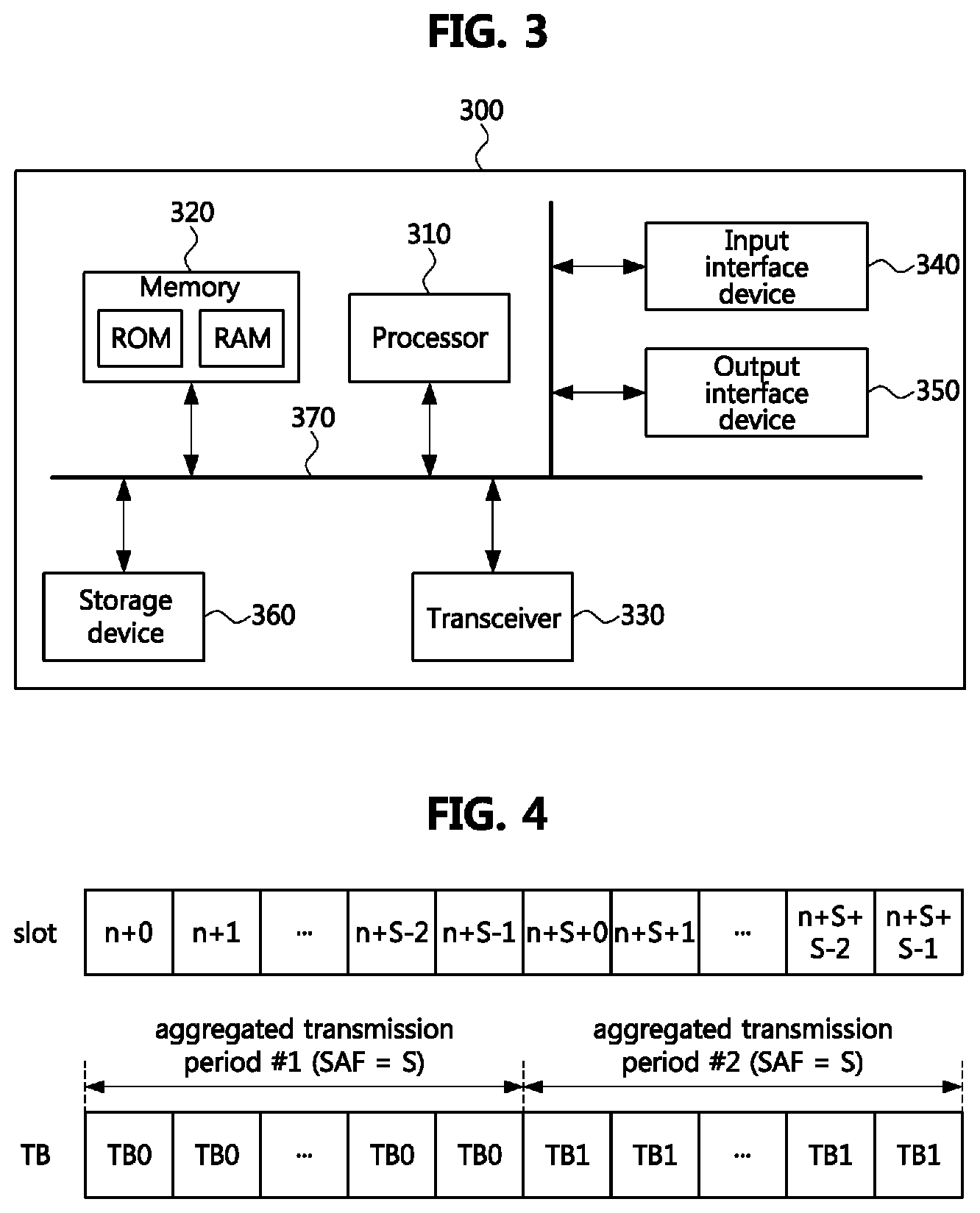 Patent US11824624 Figure 3 – Method and apparatus for retransmission in communication system